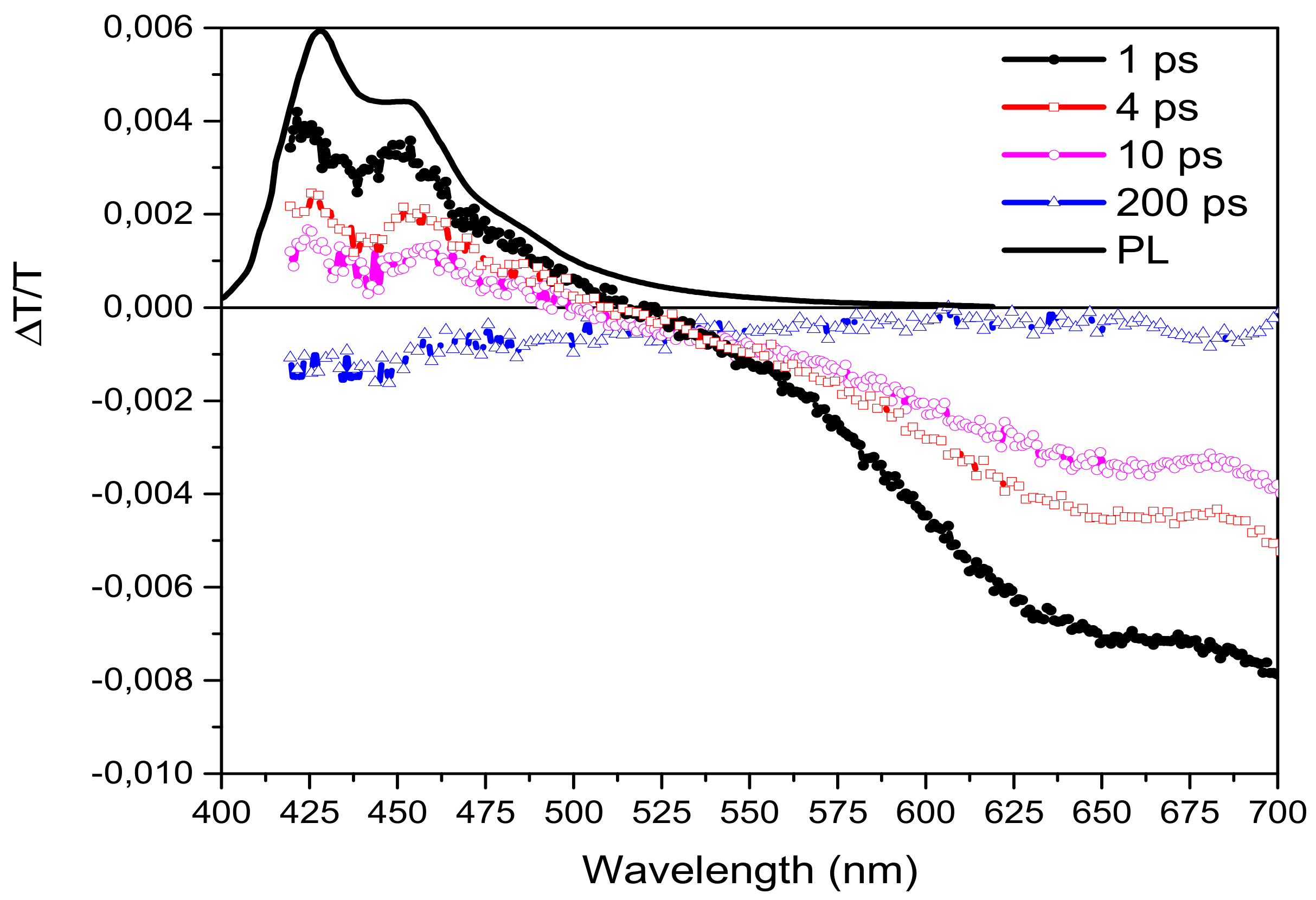 Molecules 25 00079 g002 Molecules 25 00079 g002