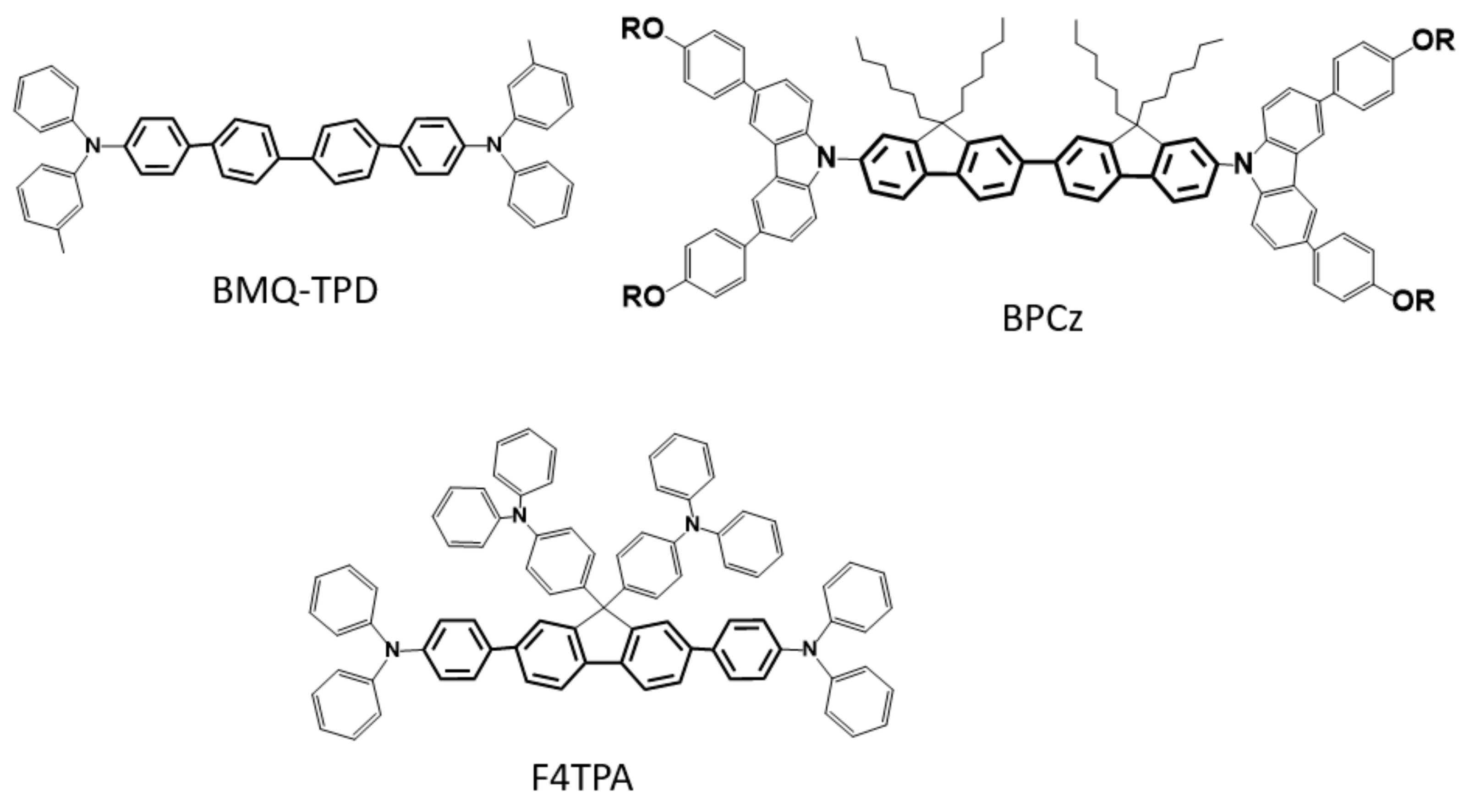 Molecules 25 00079 g006 Molecules 25 00079 g006