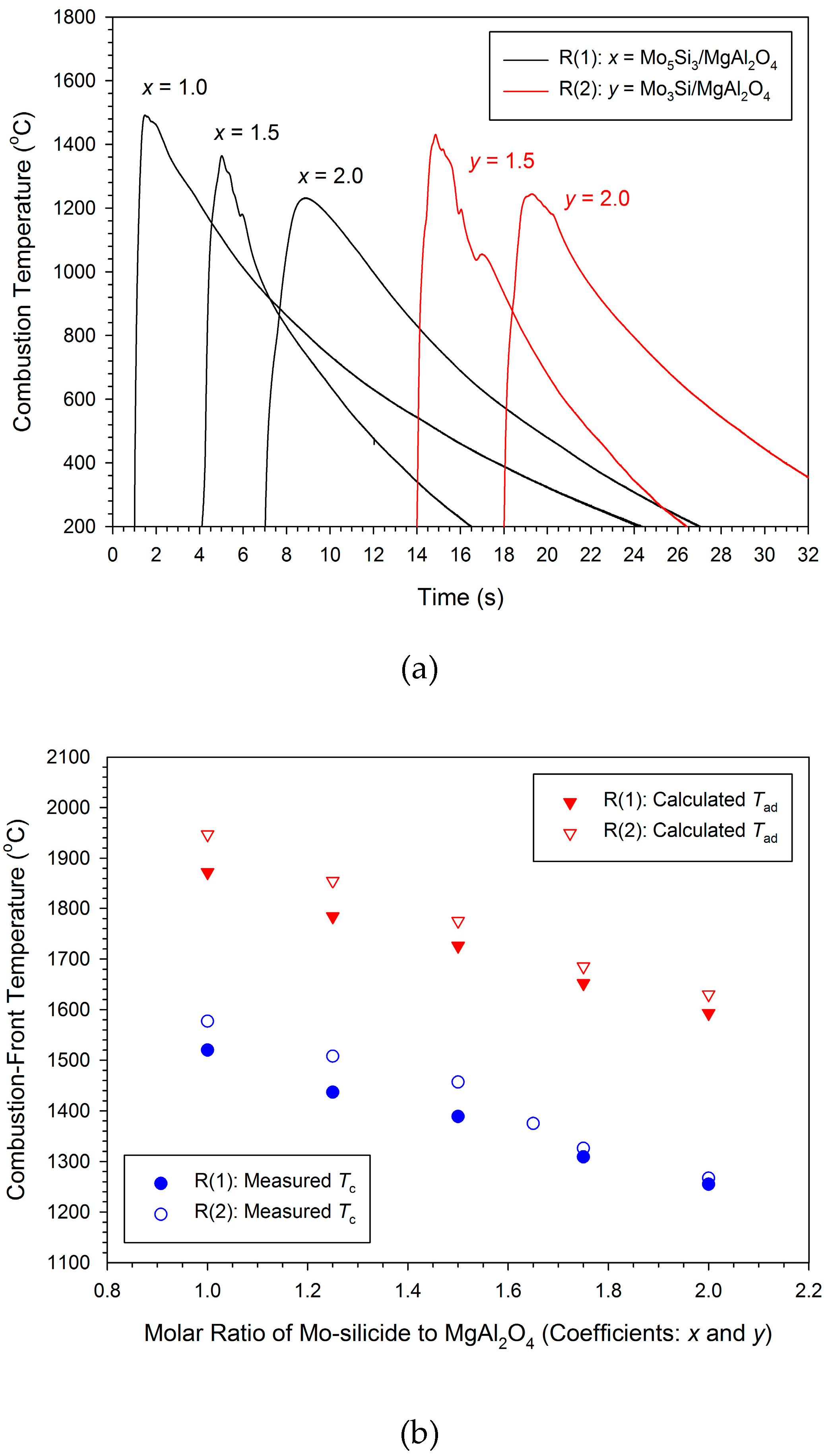 Pinnacle game profiler windows 10 about page not showing up loptepot