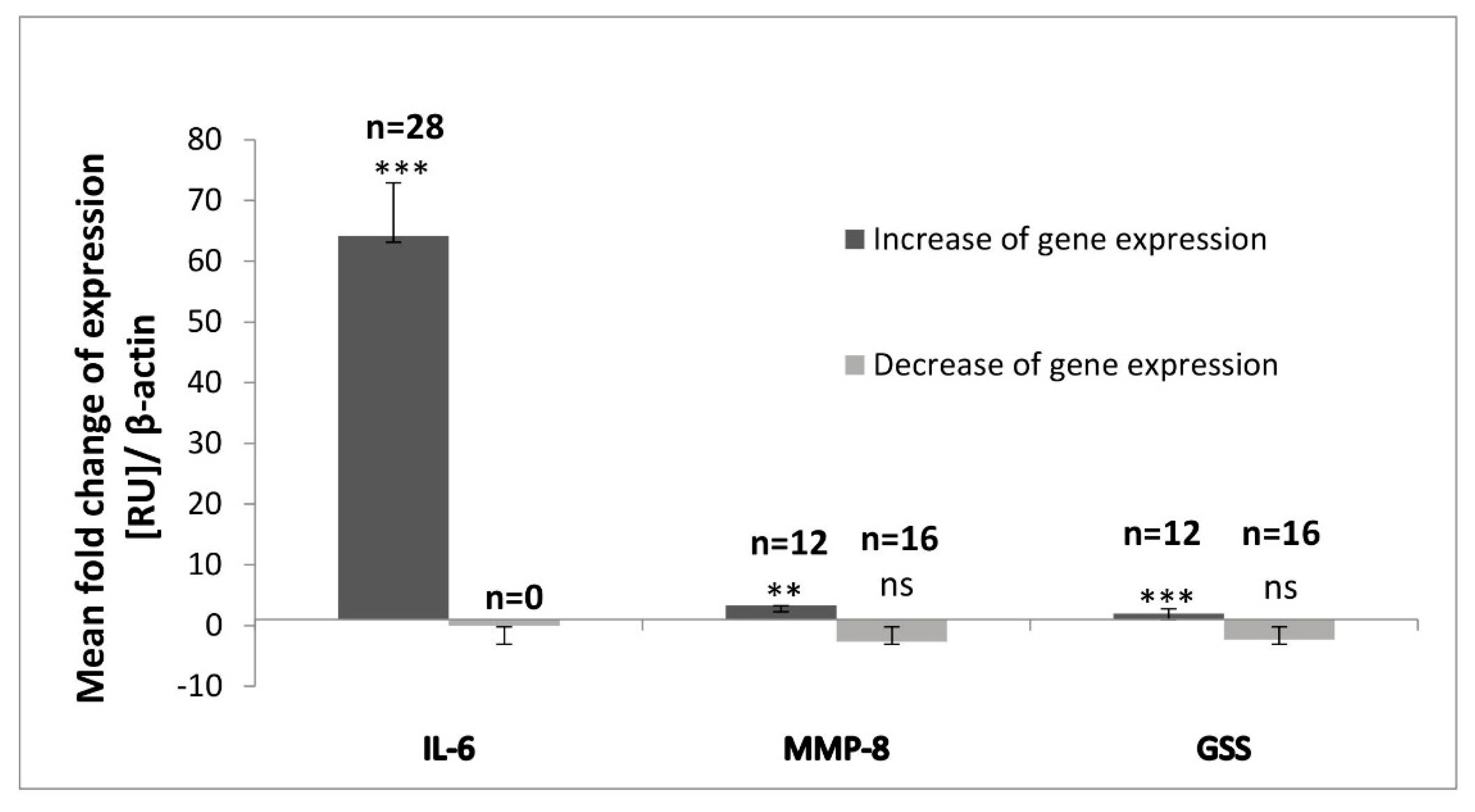 Molecules 25 00085 g001