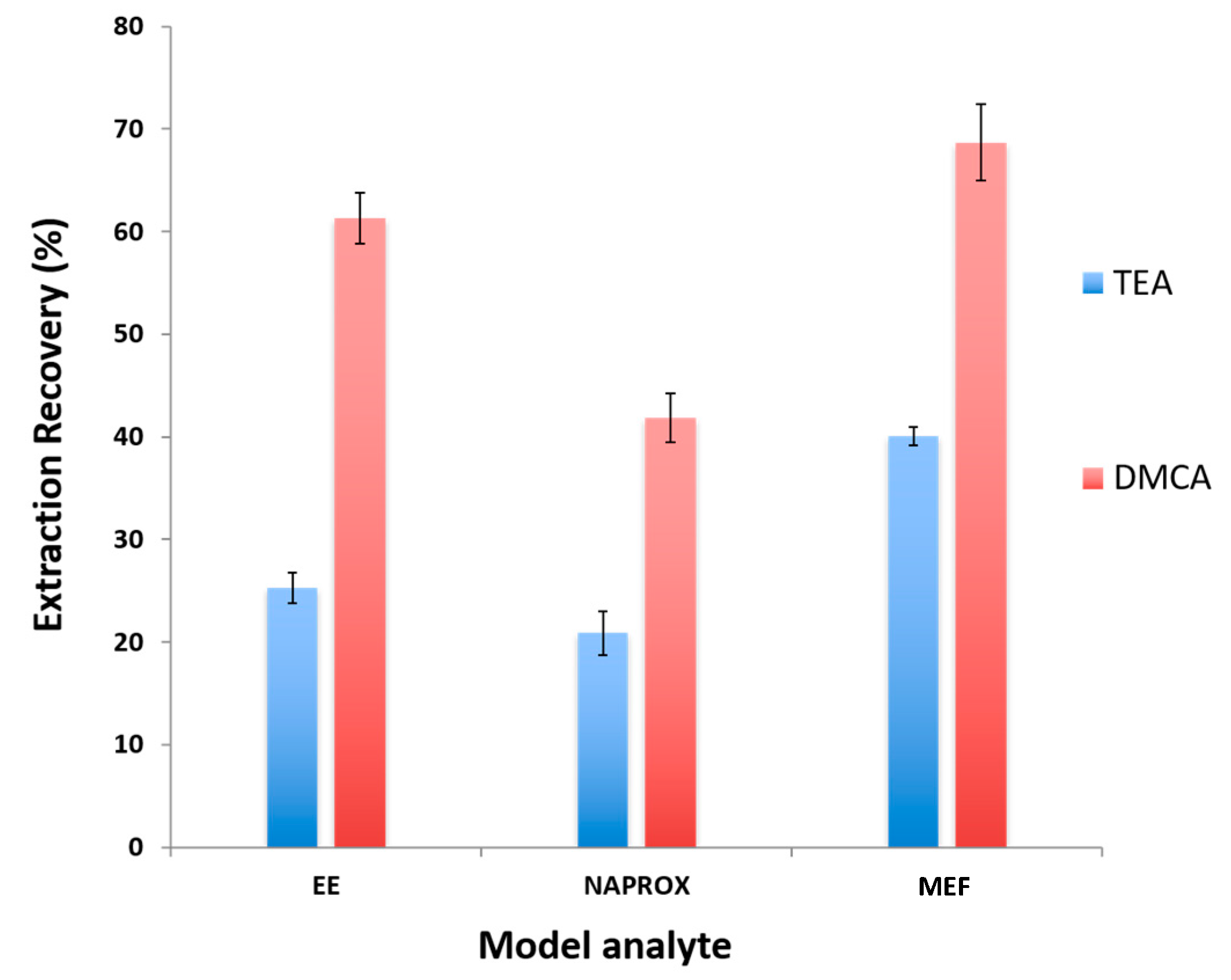 Molecules 25 00086 g001