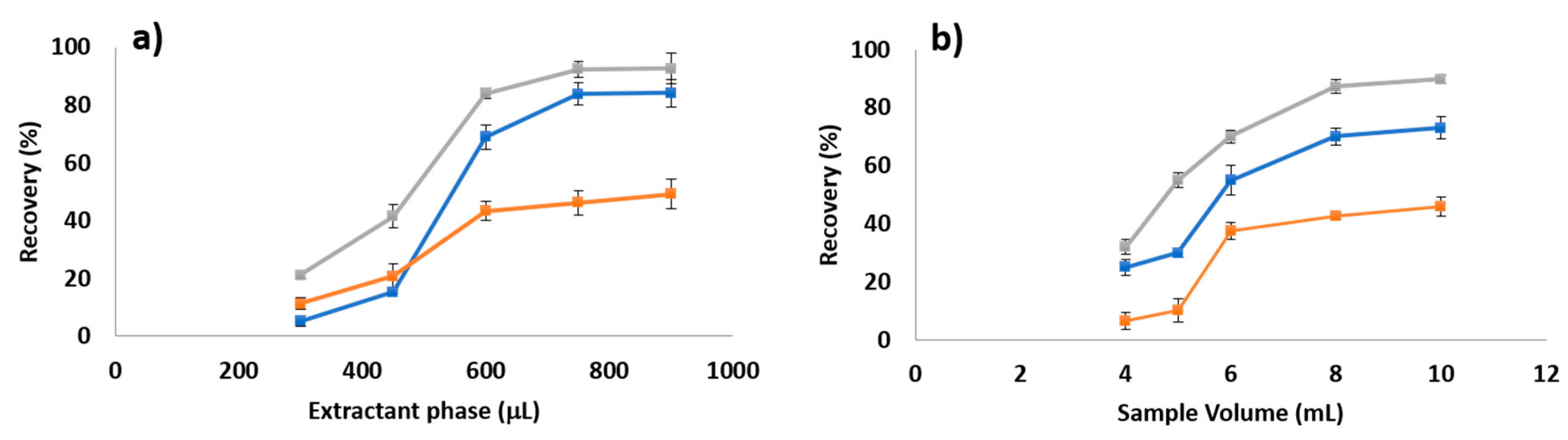 Molecules 25 00086 g002a