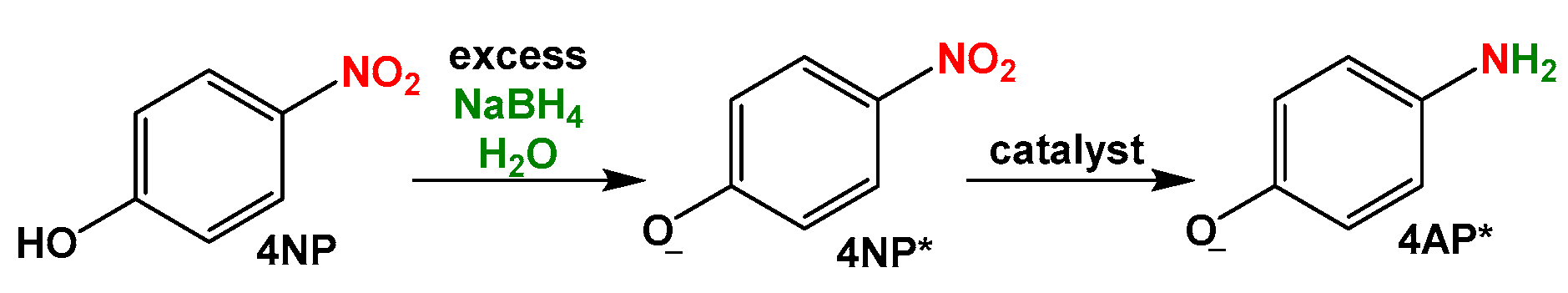 Molecules 25 00089 g001