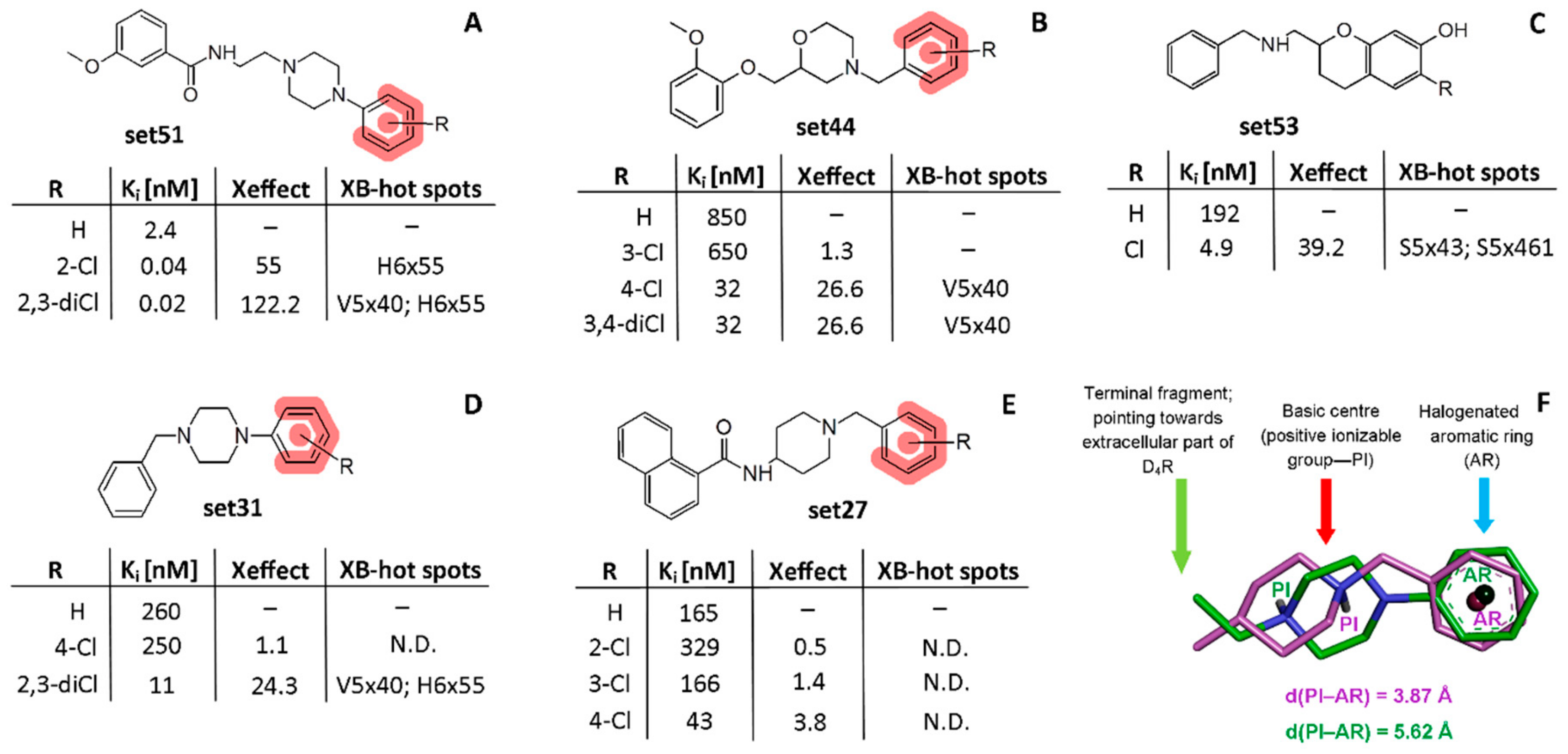 Molecules 25 00091 g002