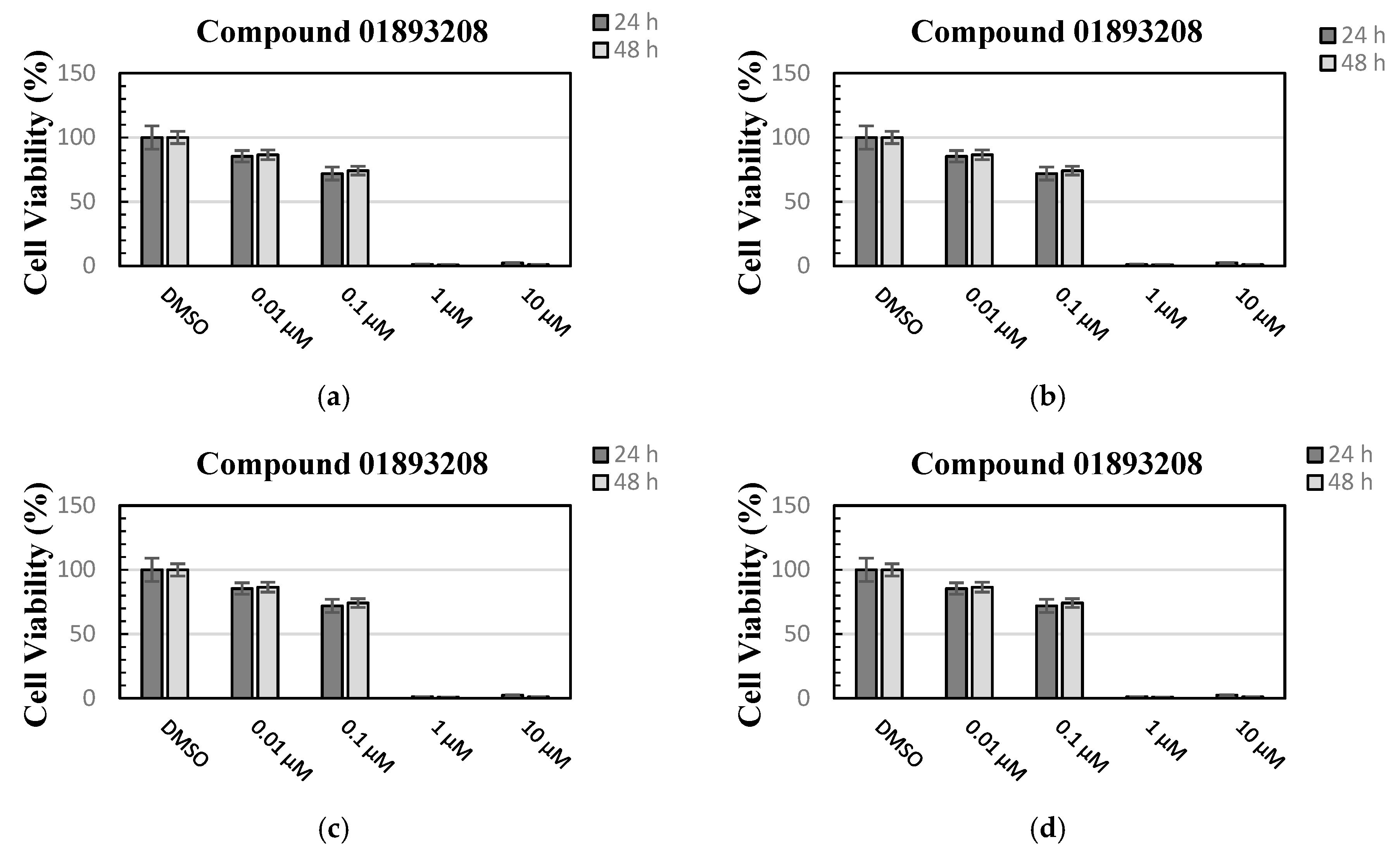 Molecules 25 00097 g002