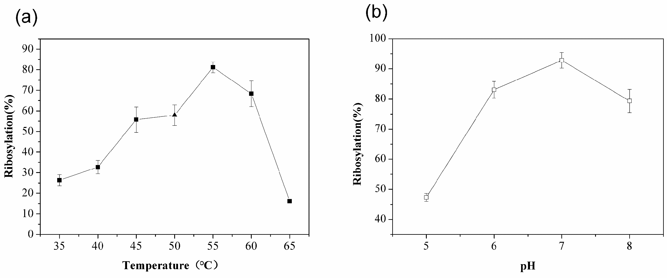 Molecules 25 00100 g004