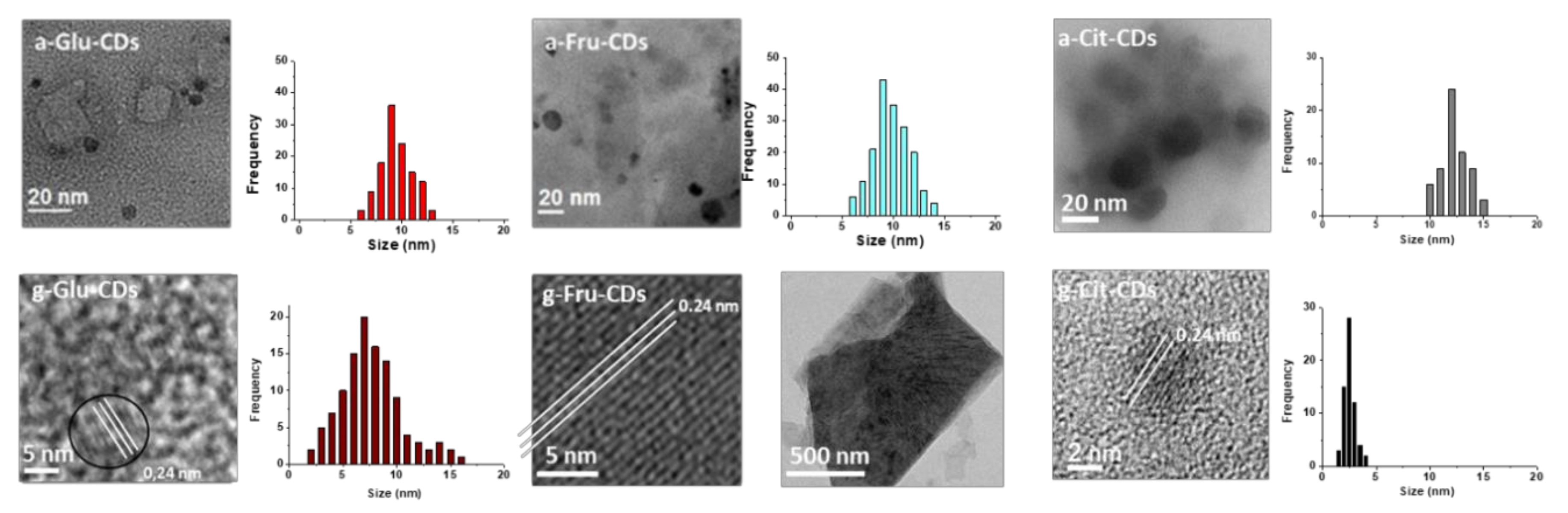Molecules 25 00101 g001