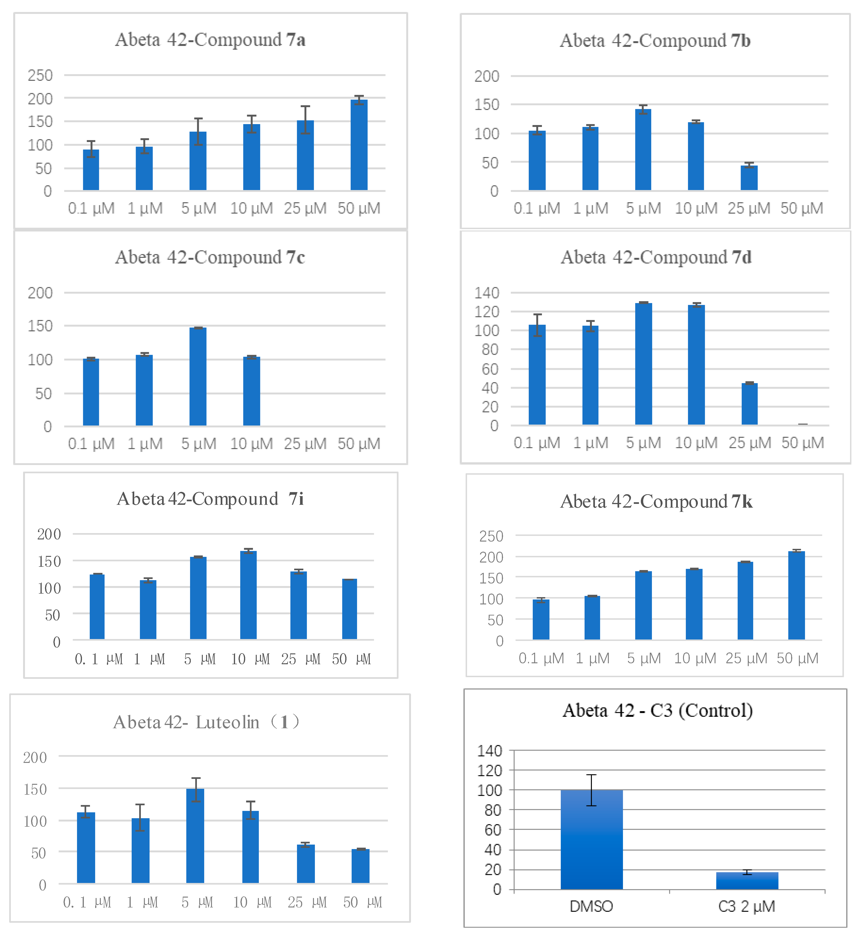 Molecules 25 00102 g006