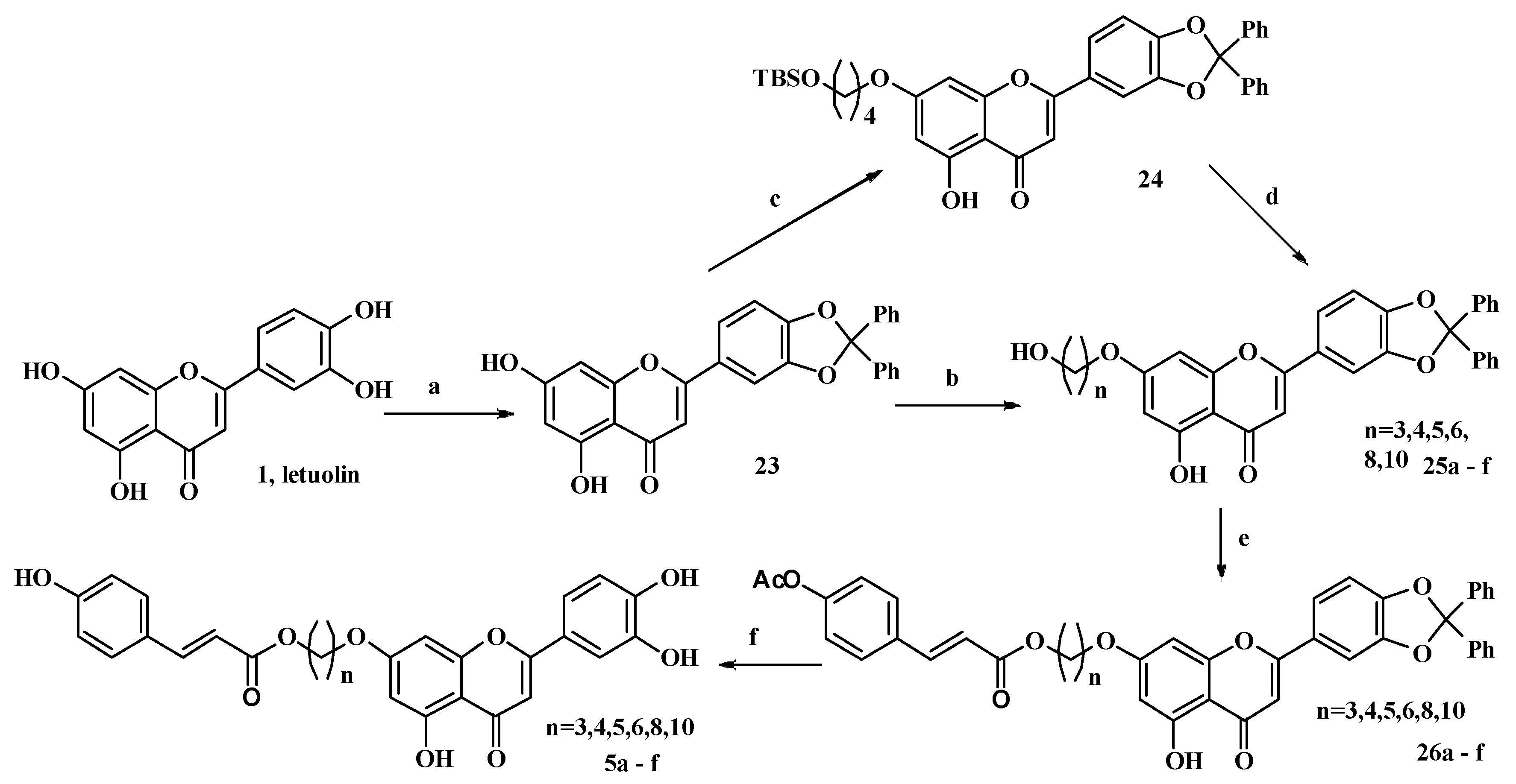 Molecules 25 00102 sch004
