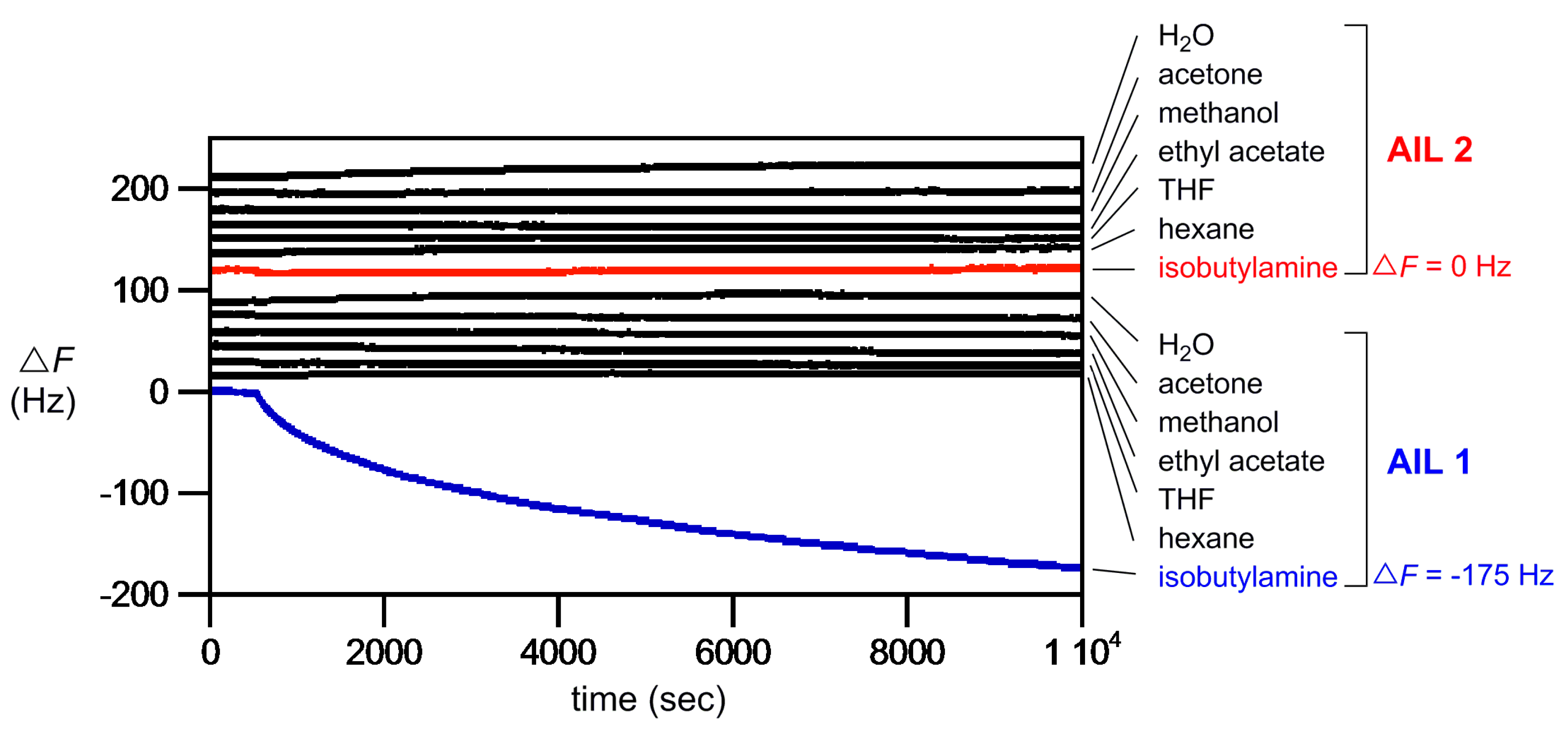 Molecules 25 00104 g002