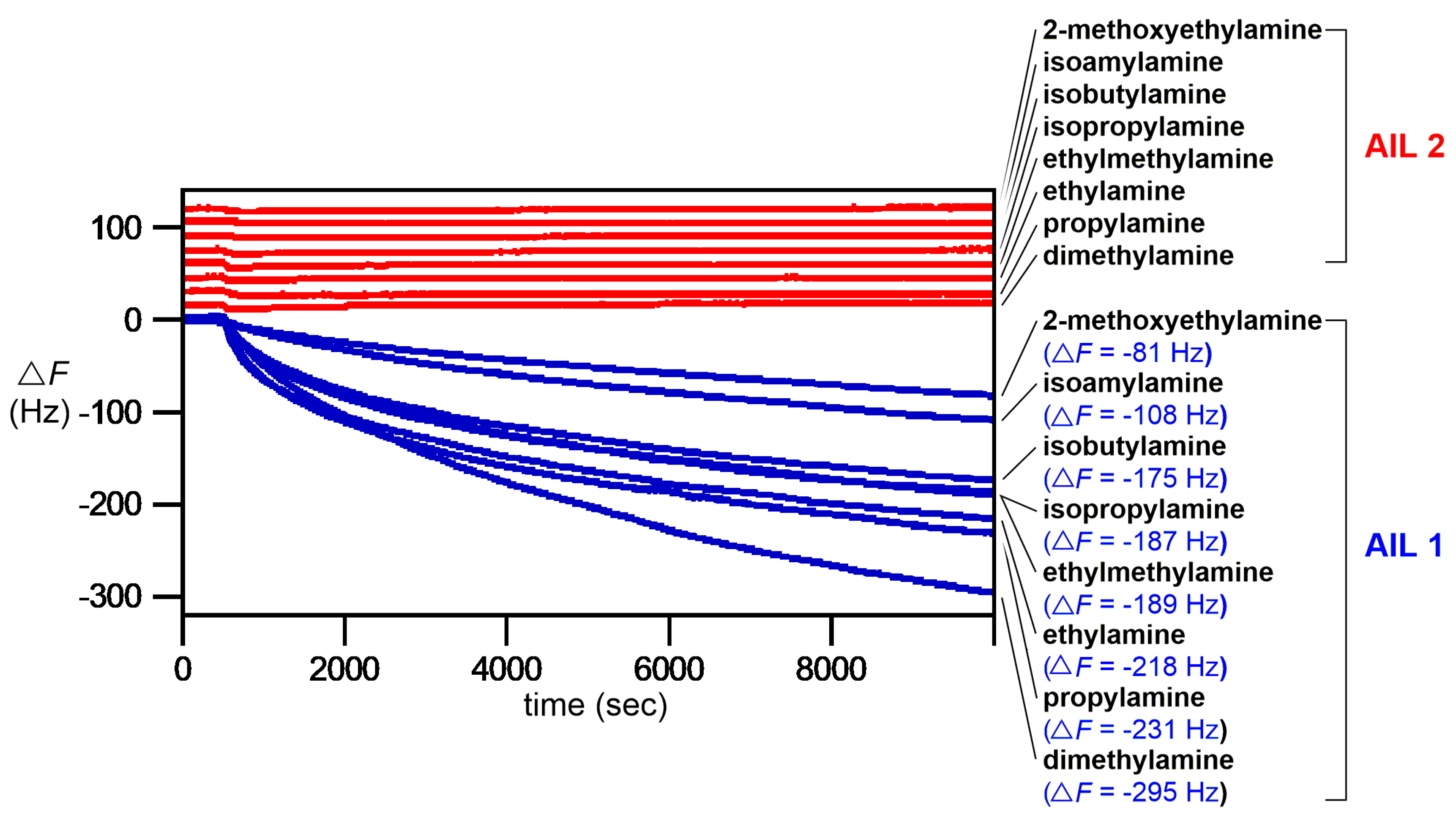 Molecules 25 00104 g003