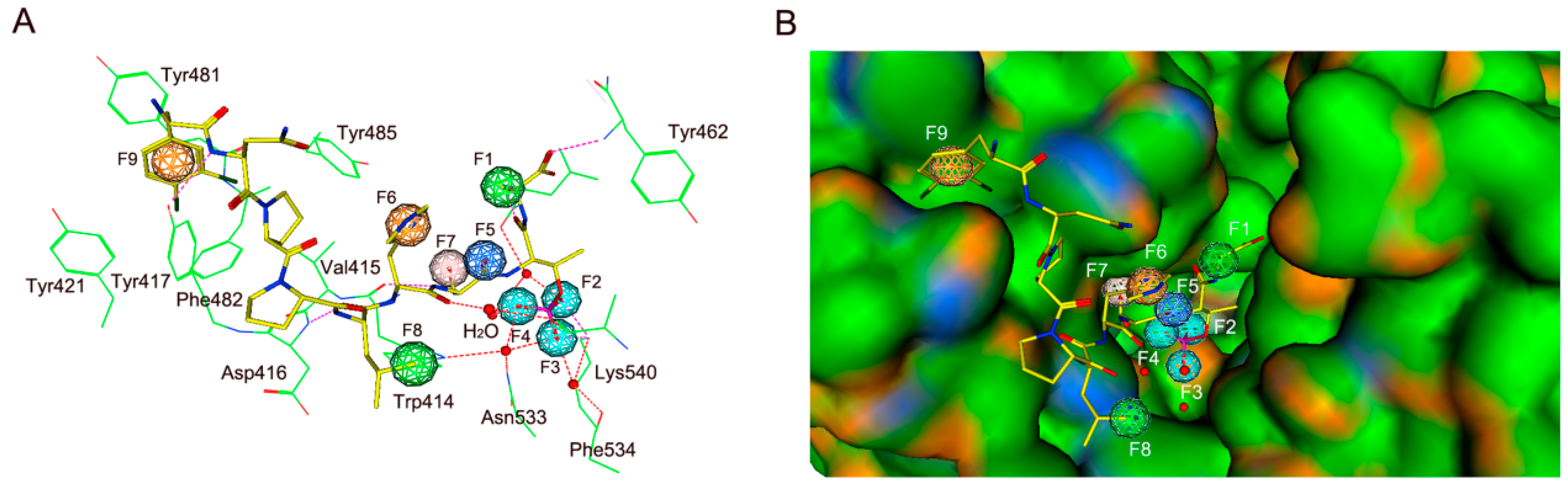 Molecules 25 00107 g003