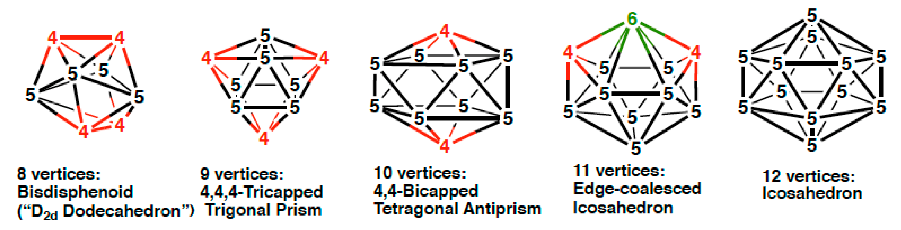 Molecules 25 00110 g001 Molecules 25 00110 g001