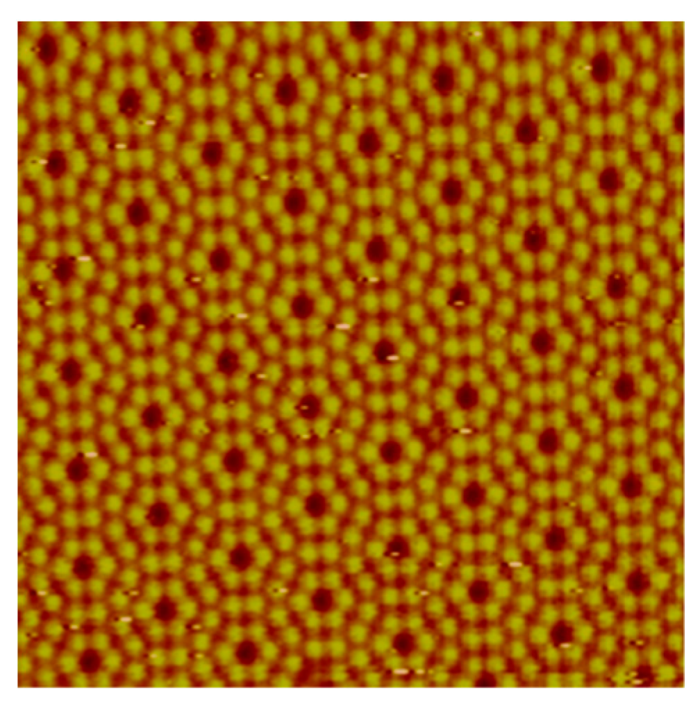 Molecules 25 00112 g006 Molecules 25 00112 g006