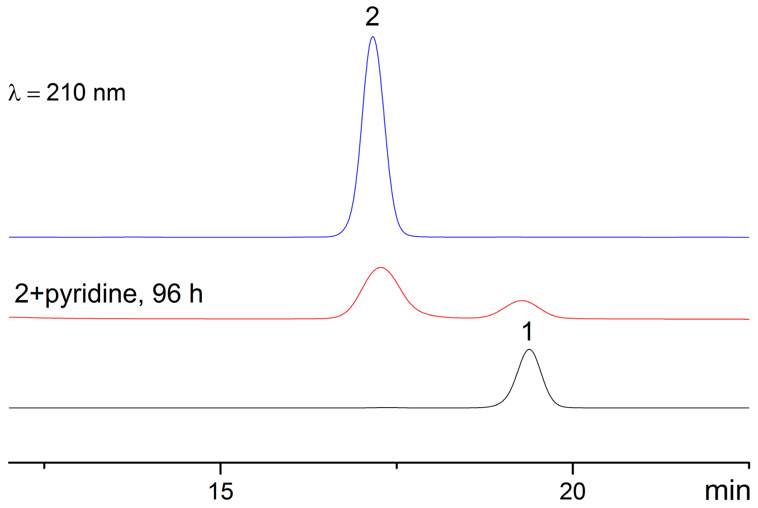 Molecules 25 00114 g004