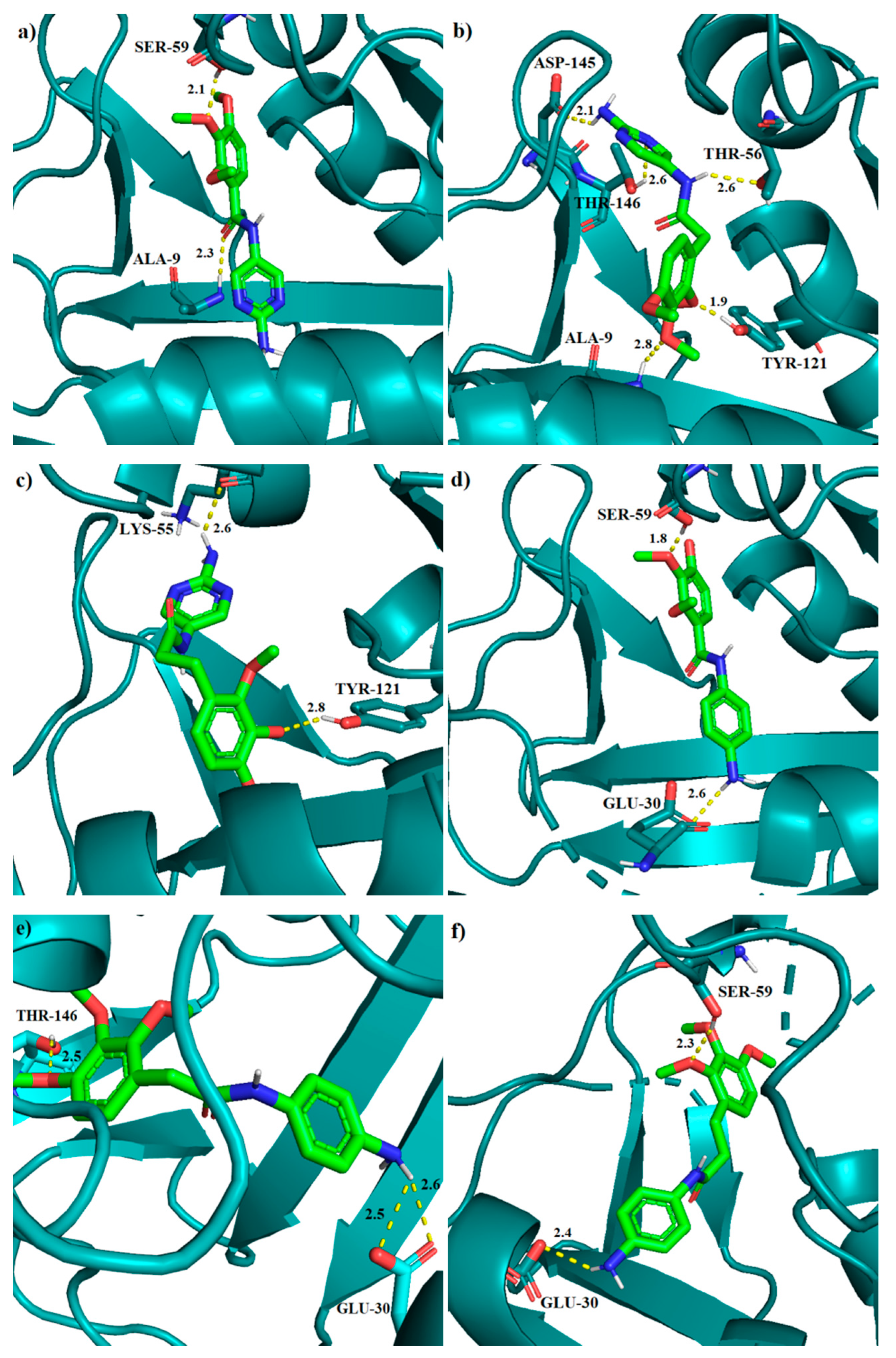 Molecules 25 00116 g005 Molecules 25 00116 g005