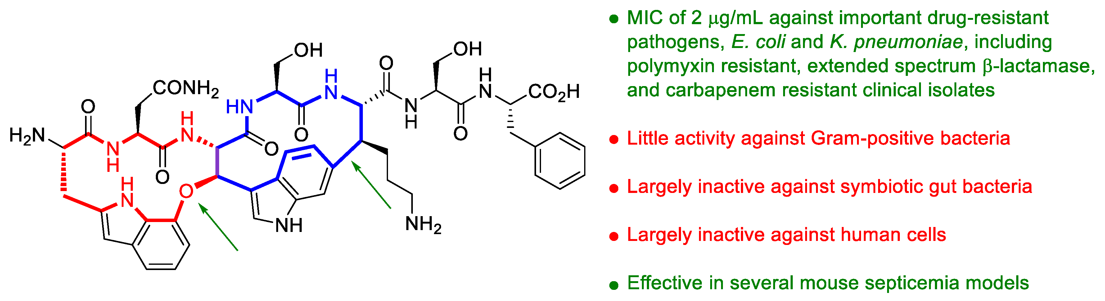 Molecules 25 00119 g011