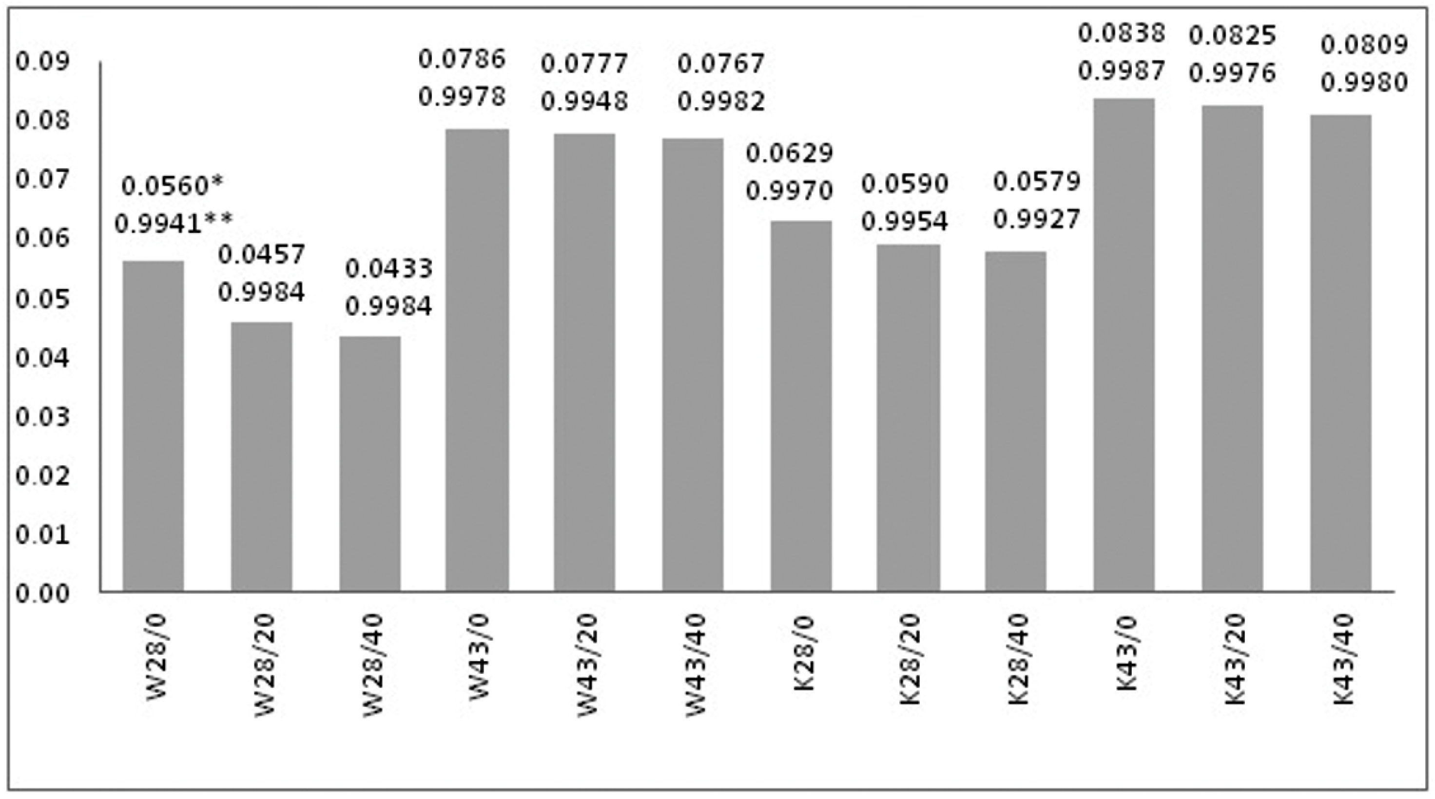 Molecules 25 00122 g006 Molecules 25 00122 g006