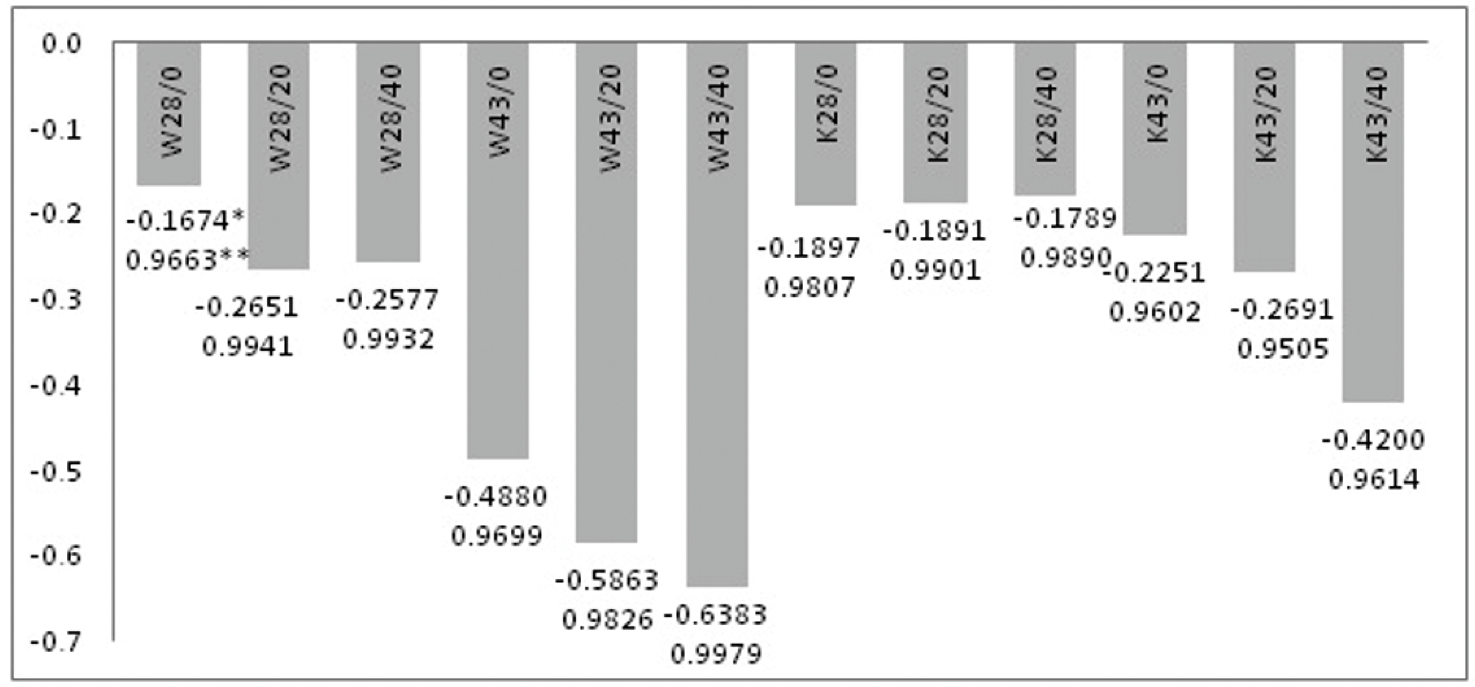 Molecules 25 00122 g009 Molecules 25 00122 g009
