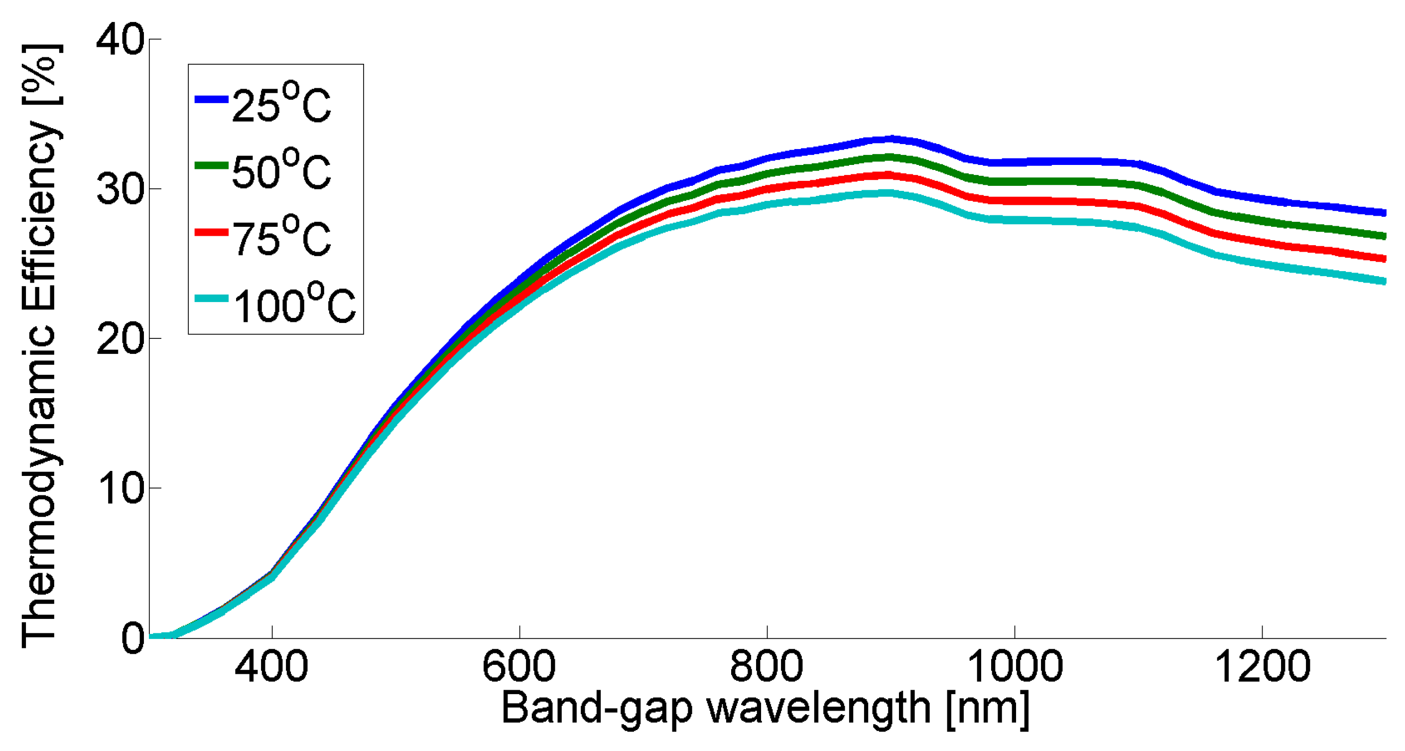 Molecules 25 00123 g002