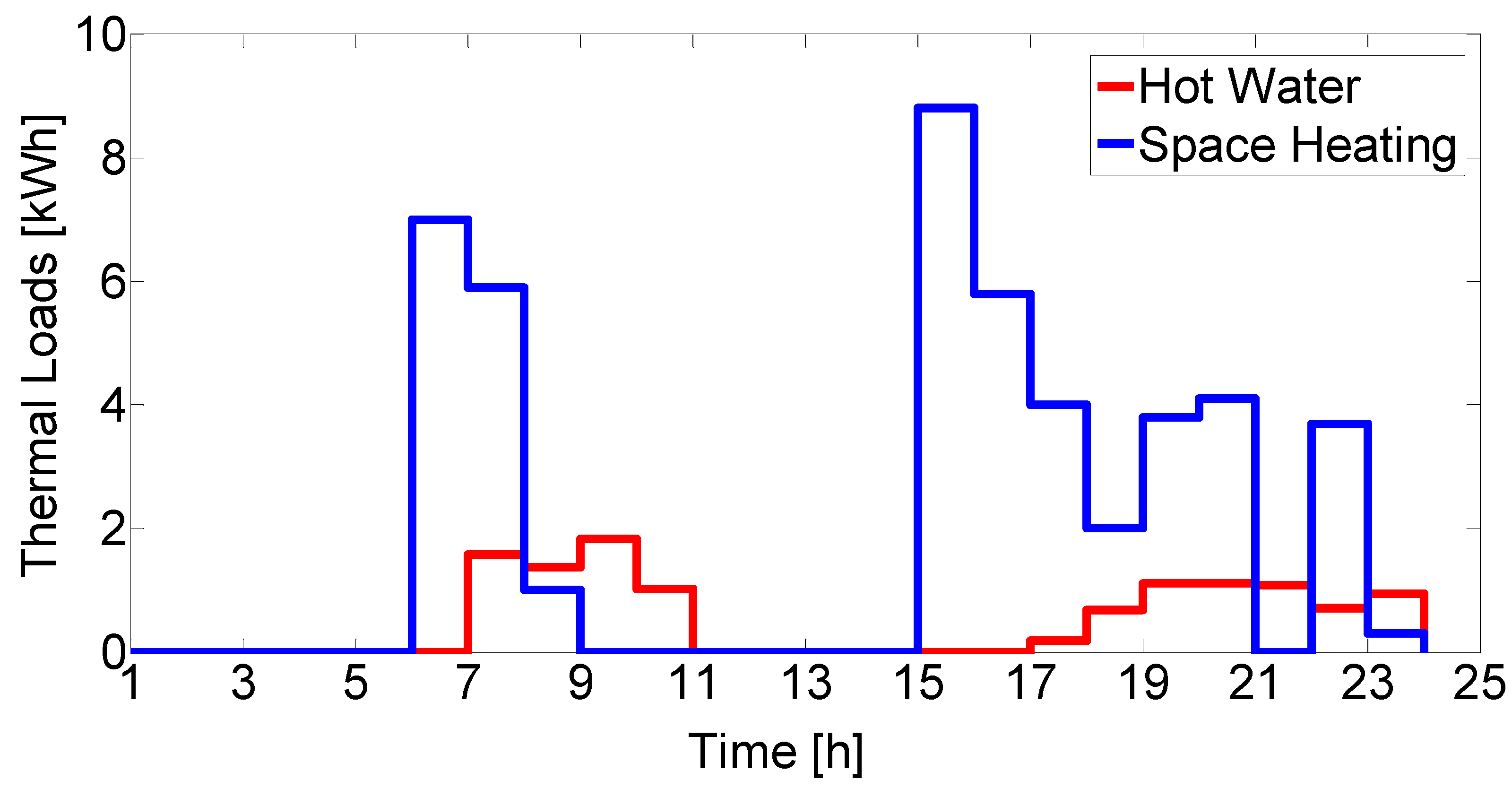 Molecules 25 00123 g006