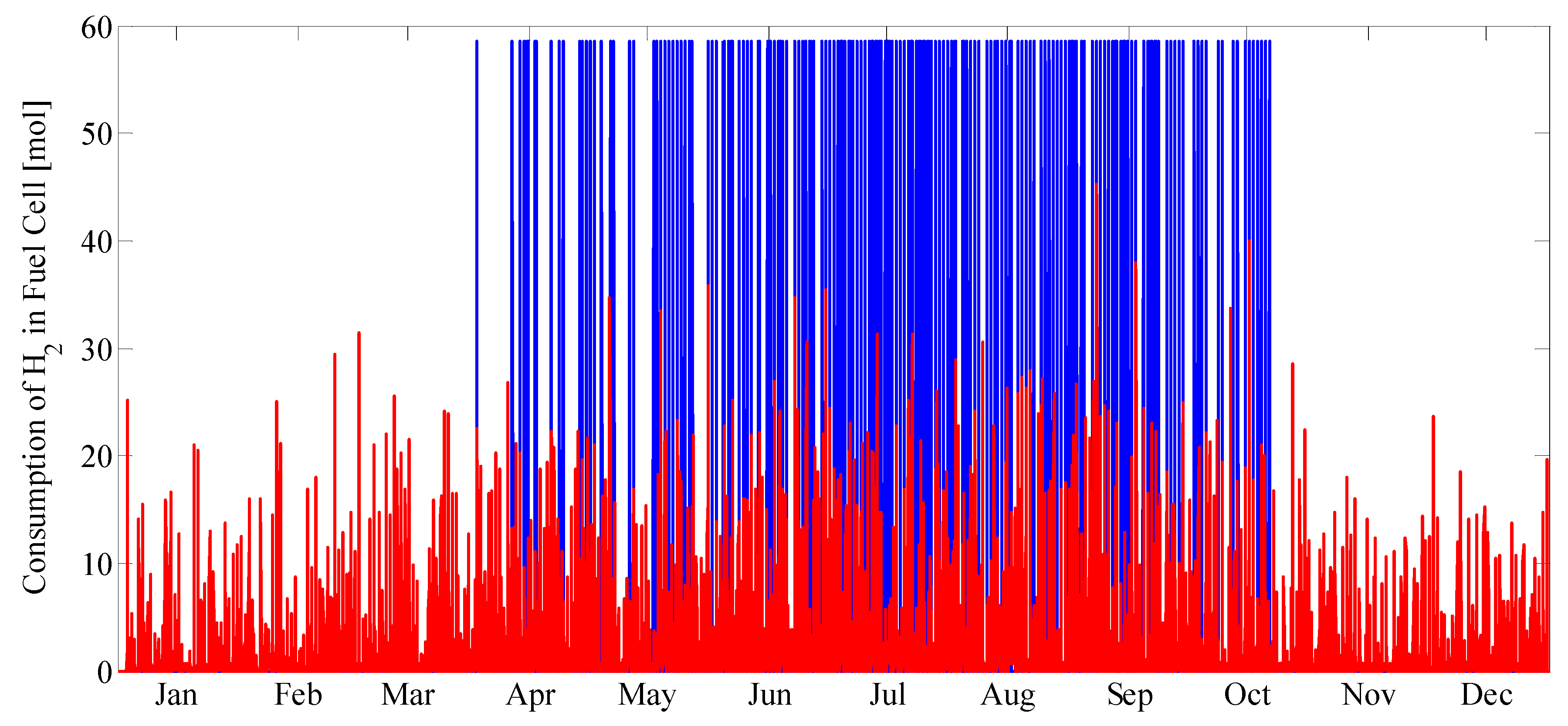 Molecules 25 00123 g008