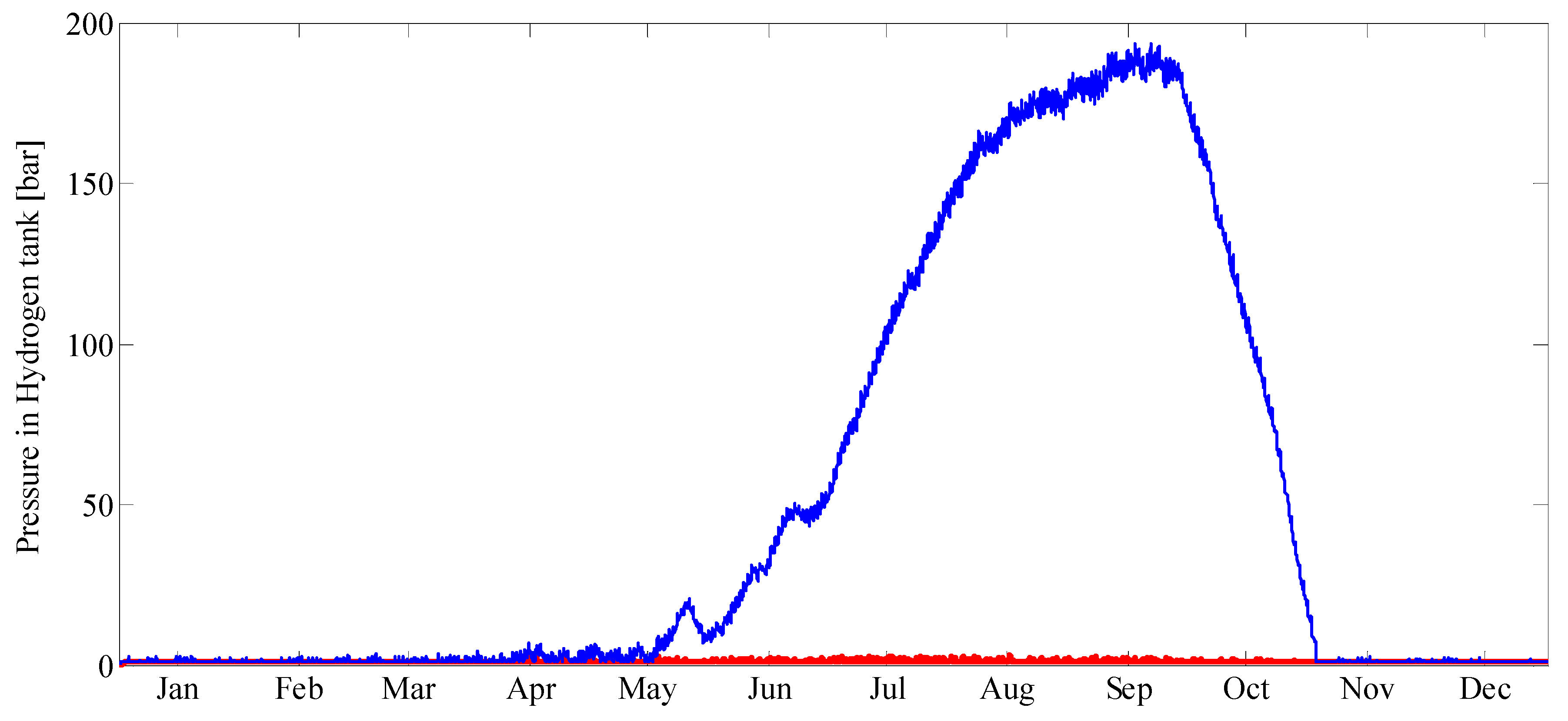 Molecules 25 00123 g009