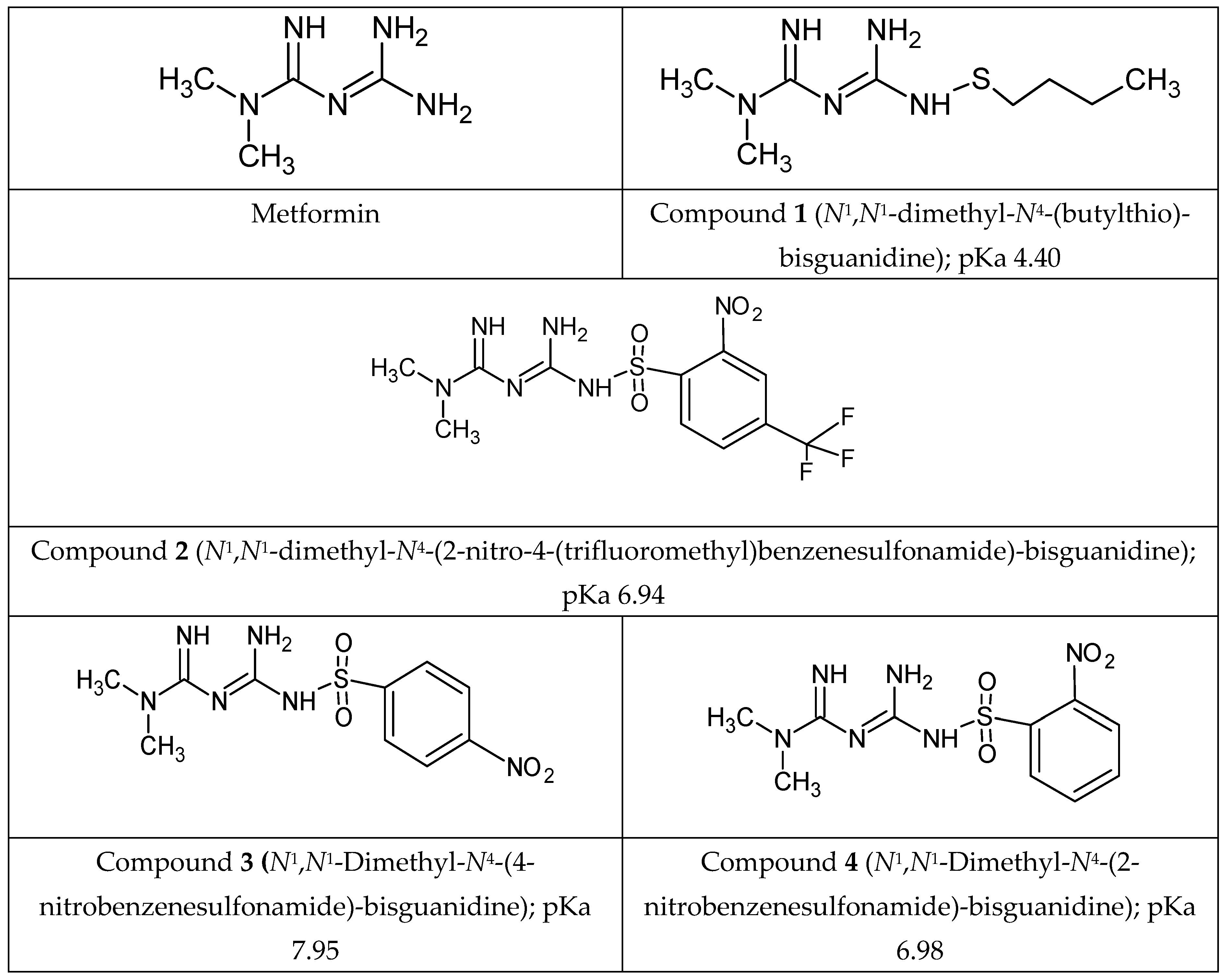 Molecules 25 00125 g001 Molecules 25 00125 g001