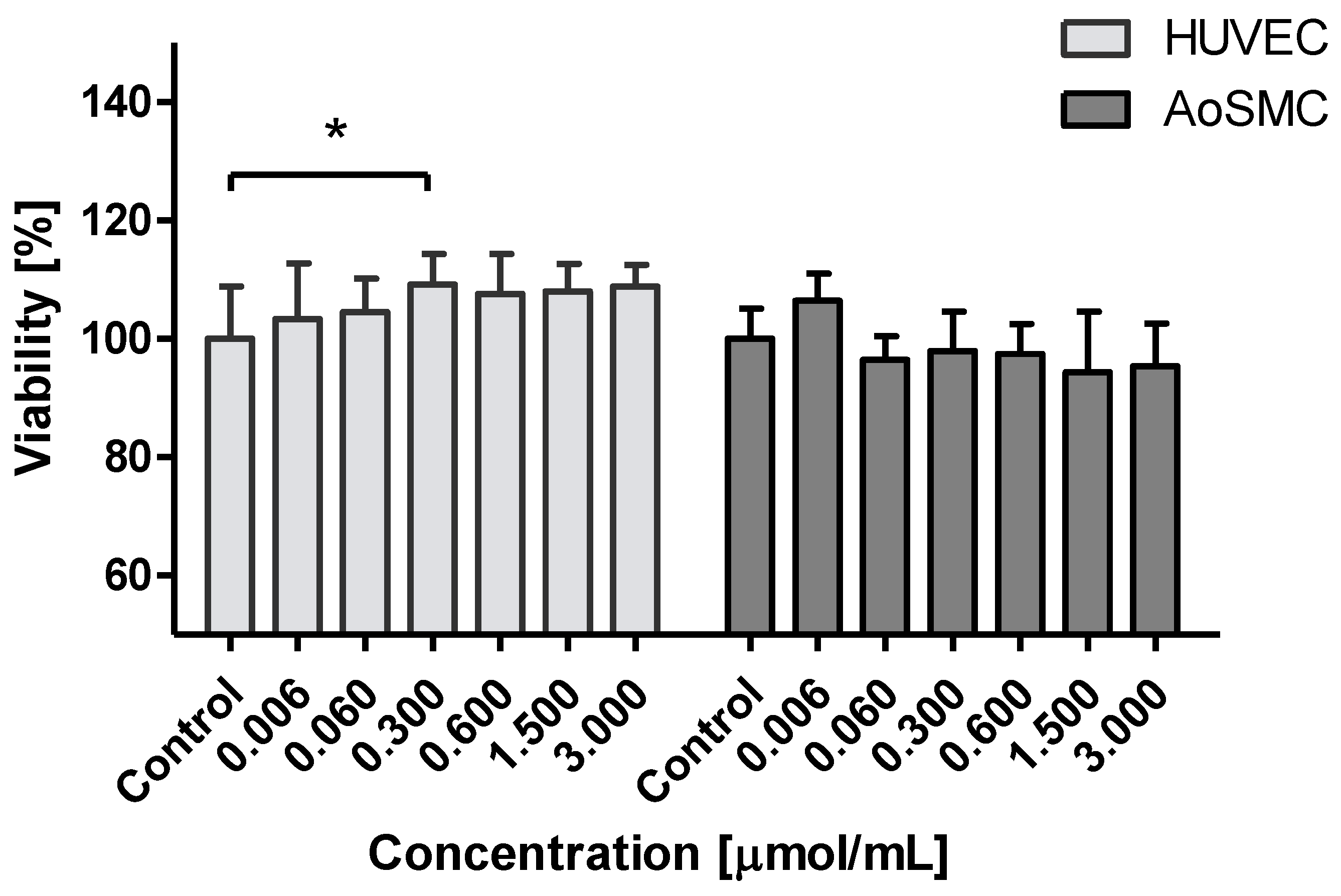 Molecules 25 00125 g002 Molecules 25 00125 g002