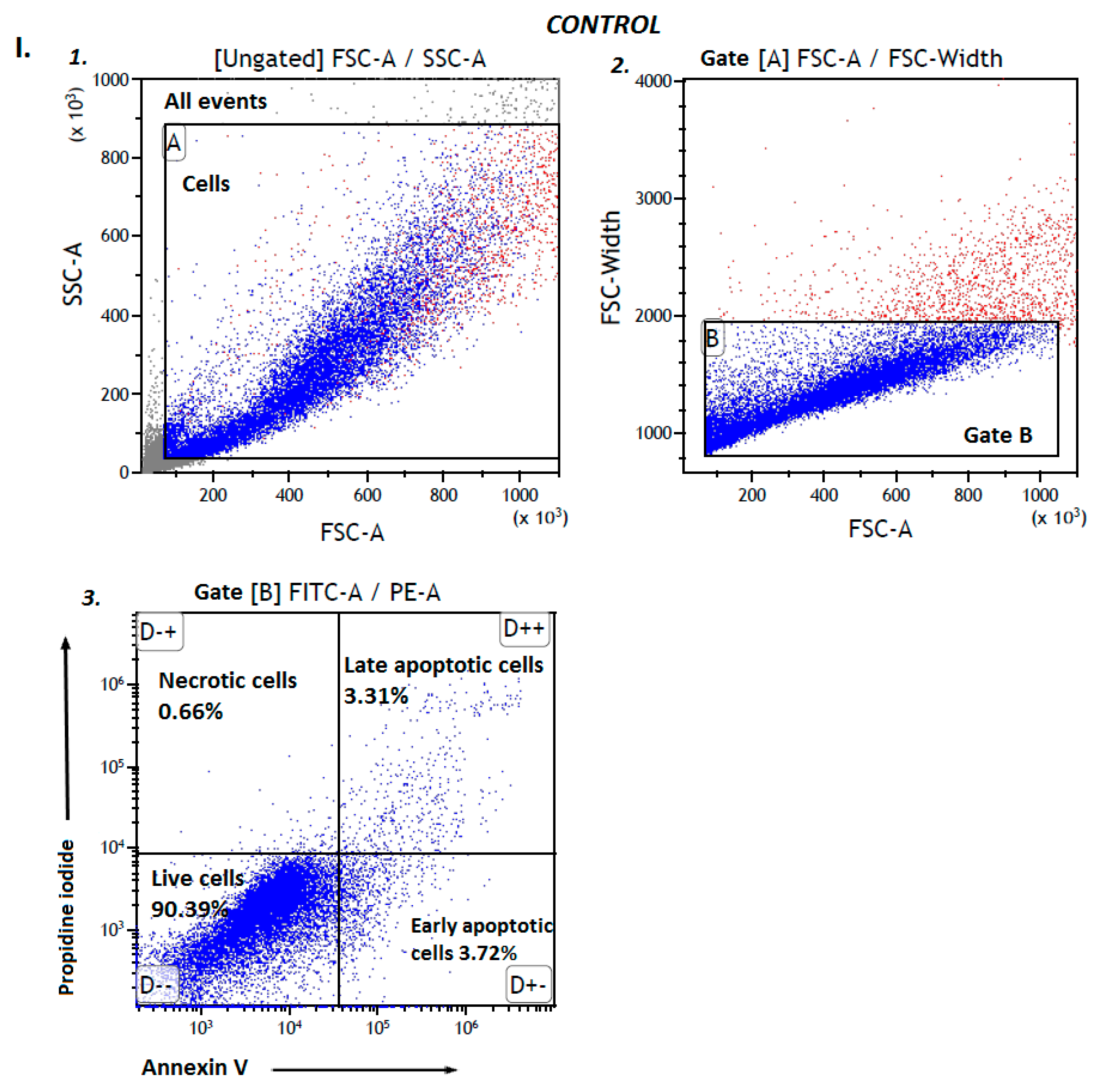 Molecules 25 00125 g003a Molecules 25 00125 g003a