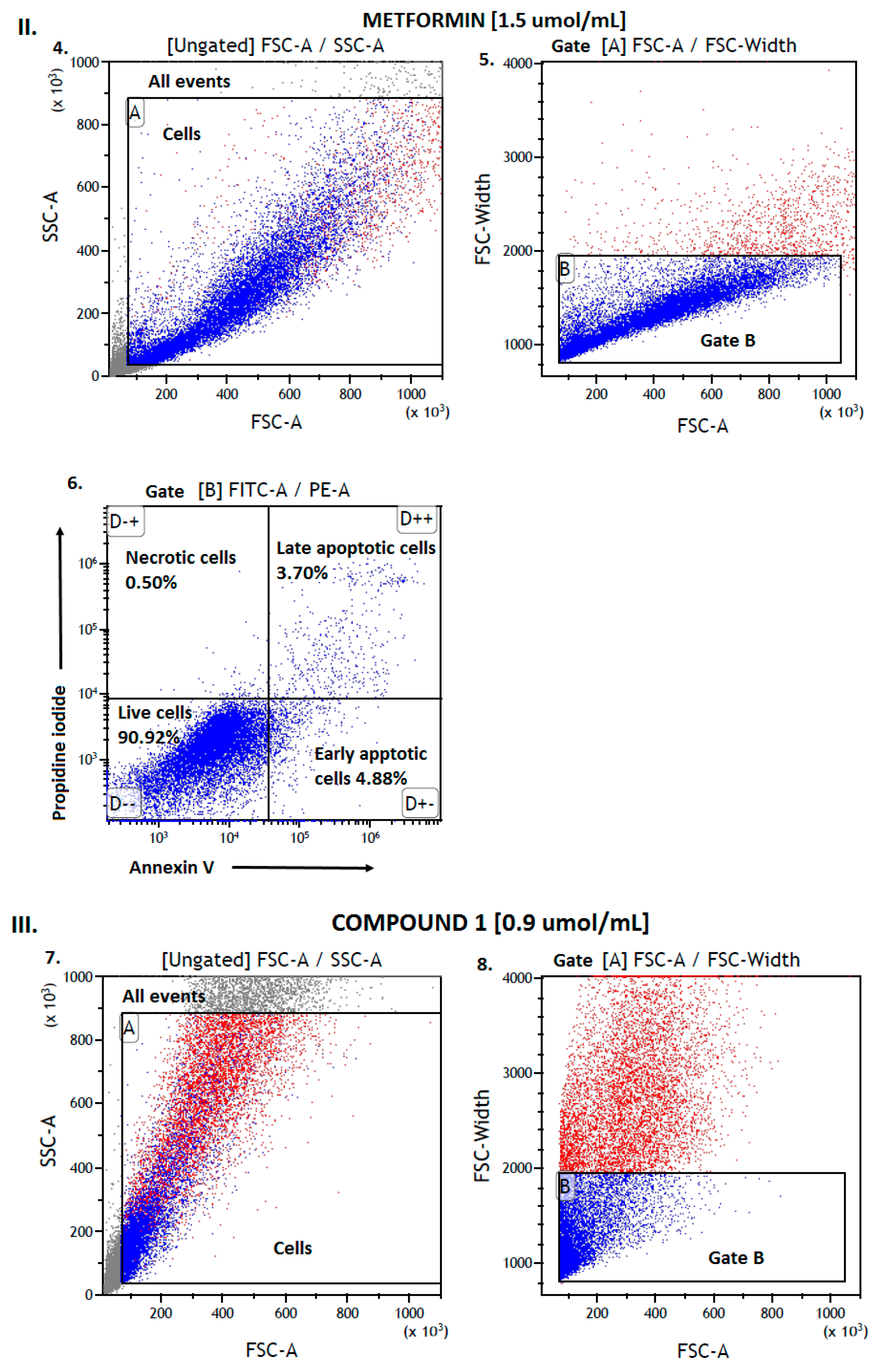Molecules 25 00125 g003b Molecules 25 00125 g003b