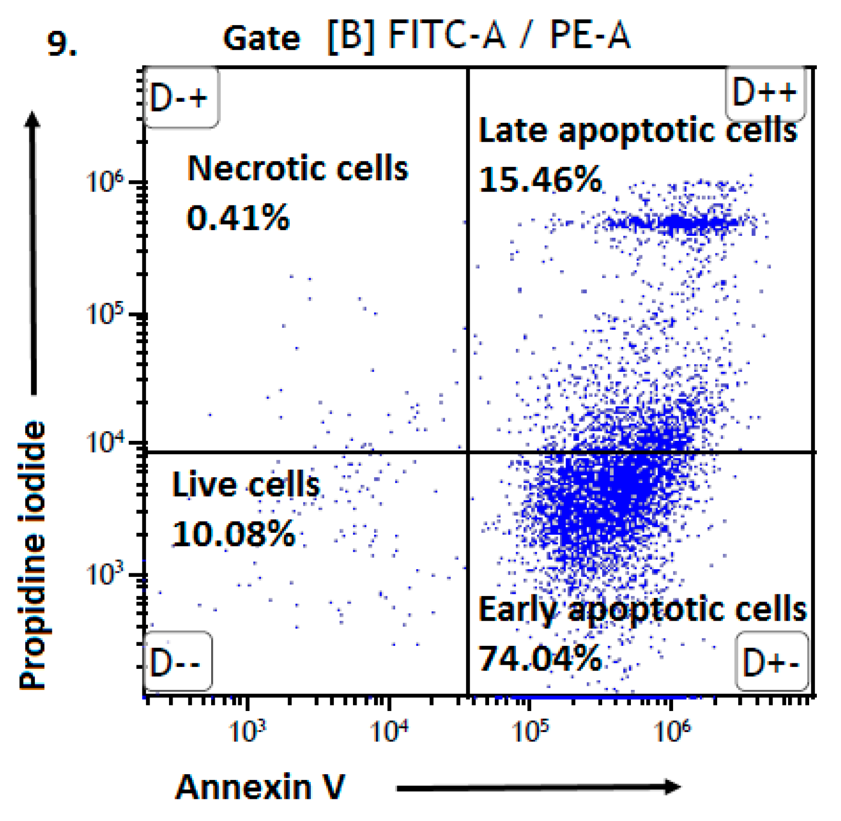 Molecules 25 00125 g003c Molecules 25 00125 g003c