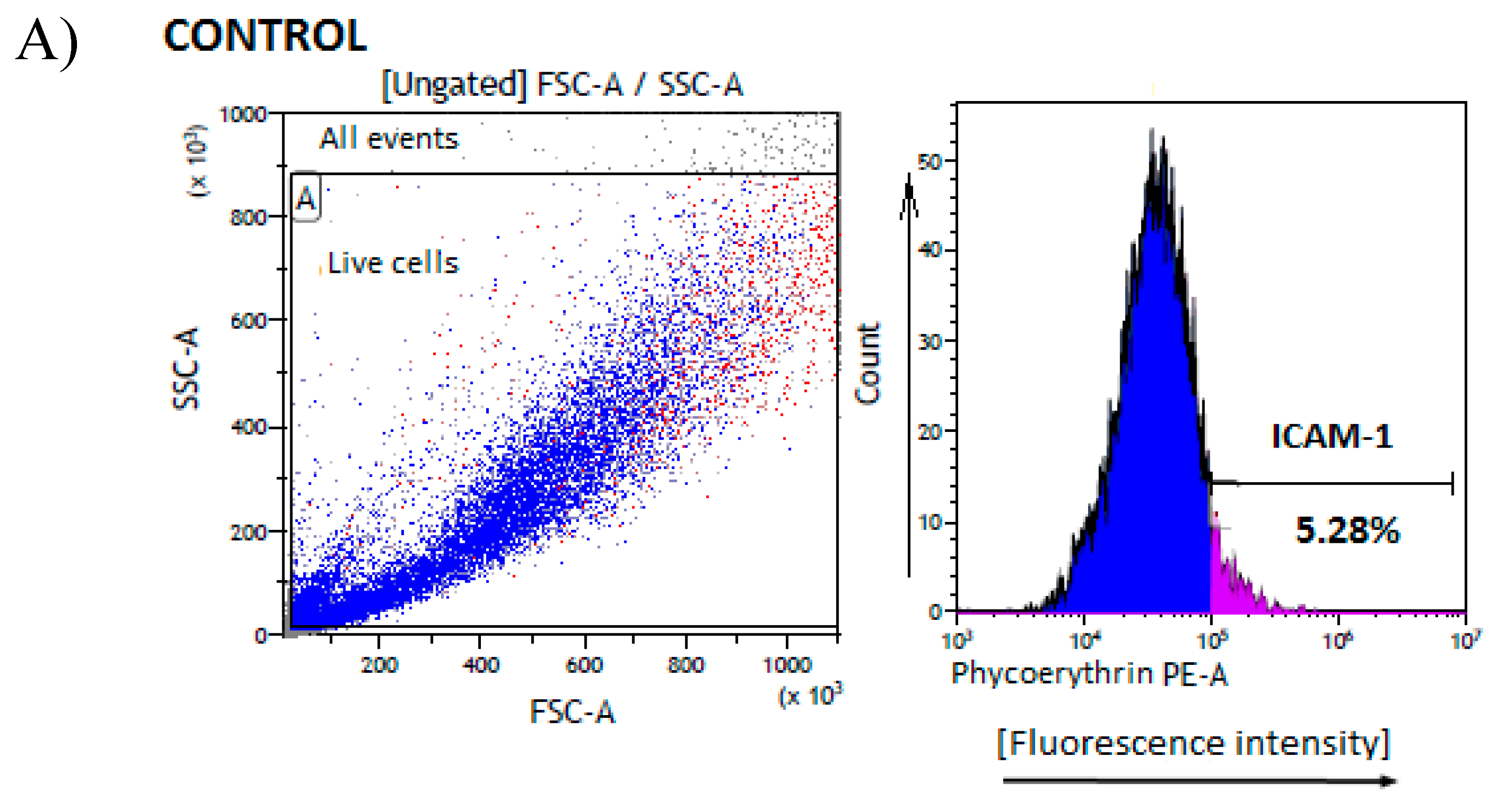 Molecules 25 00125 g005a Molecules 25 00125 g005a