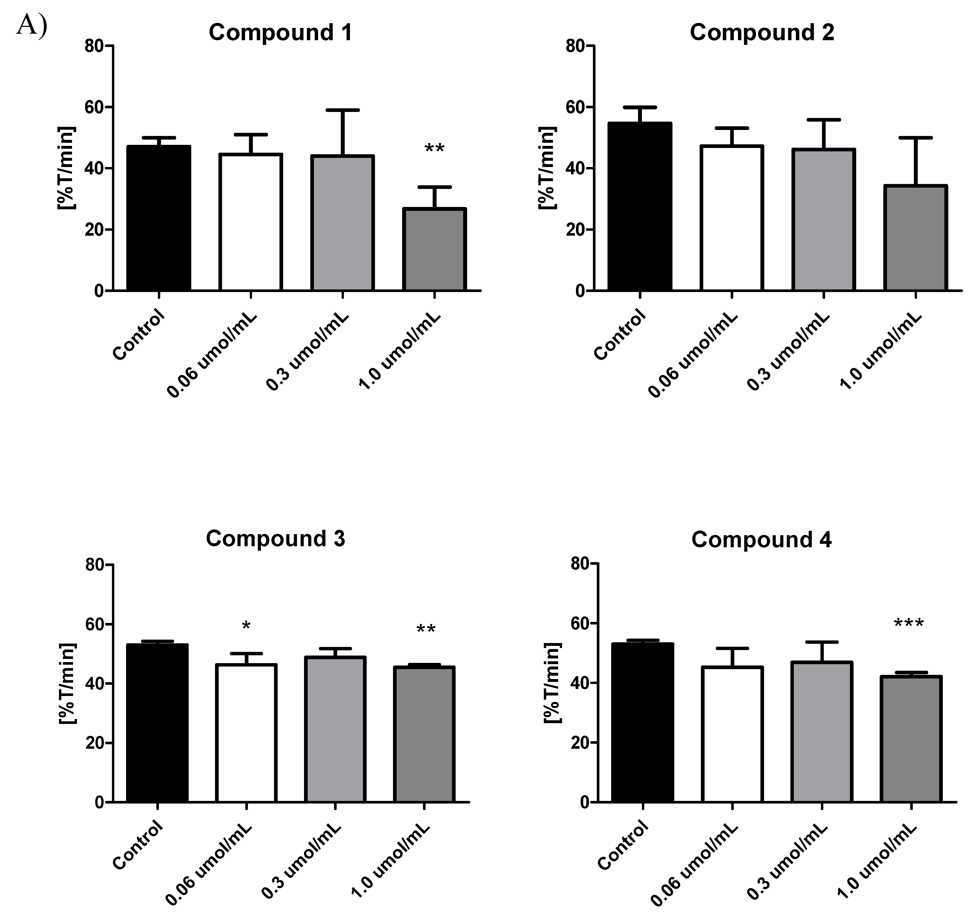 Molecules 25 00125 g006a Molecules 25 00125 g006a