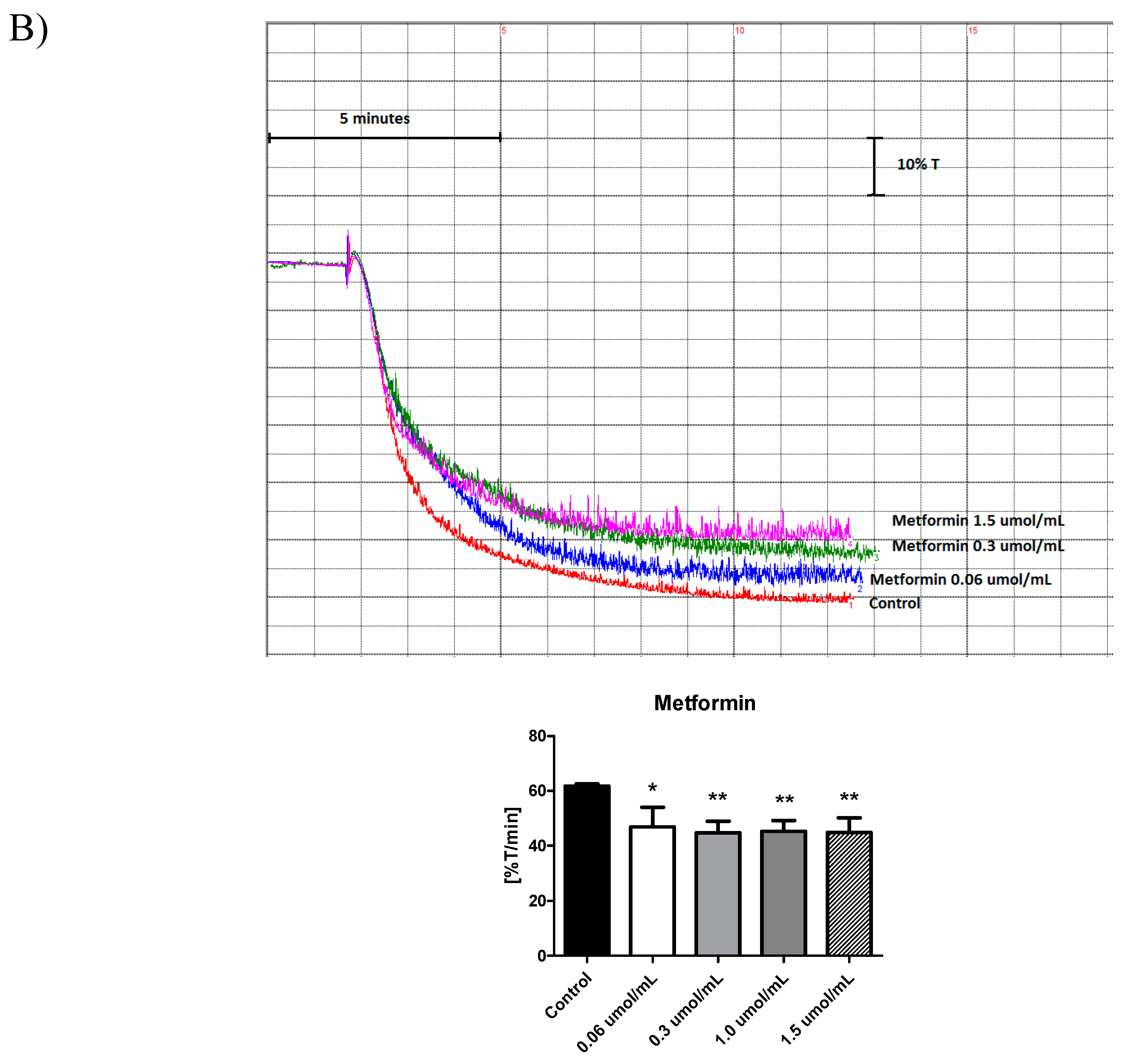 Molecules 25 00125 g006b Molecules 25 00125 g006b