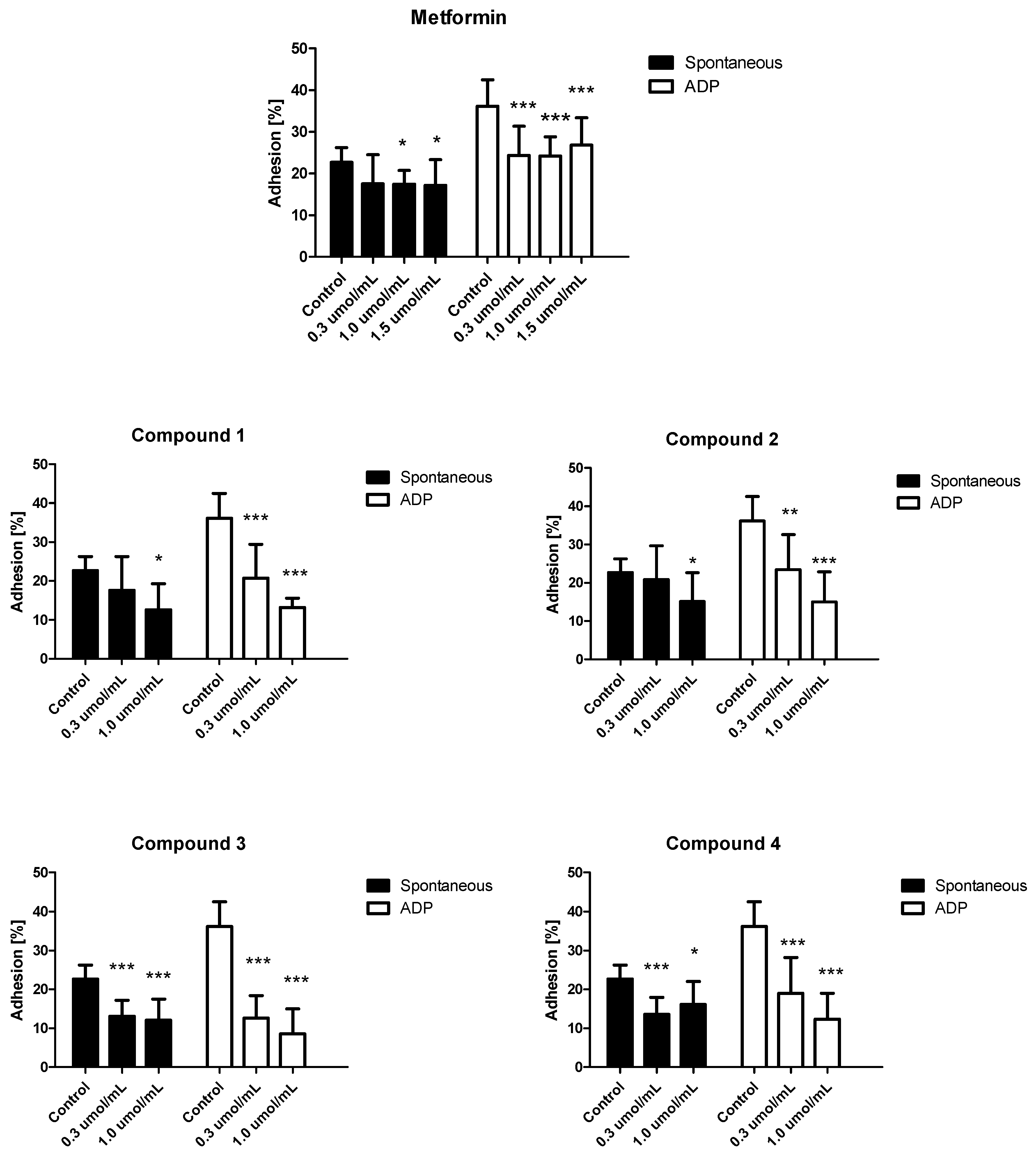 Molecules 25 00125 g007 Molecules 25 00125 g007