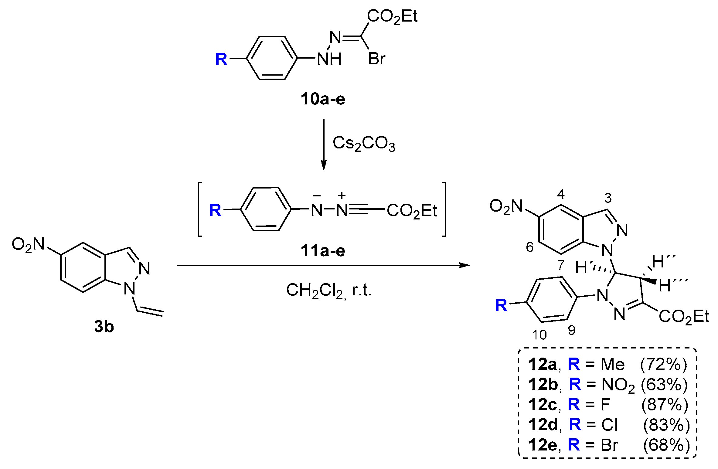 Molecules 25 00126 sch004 Molecules 25 00126 sch004