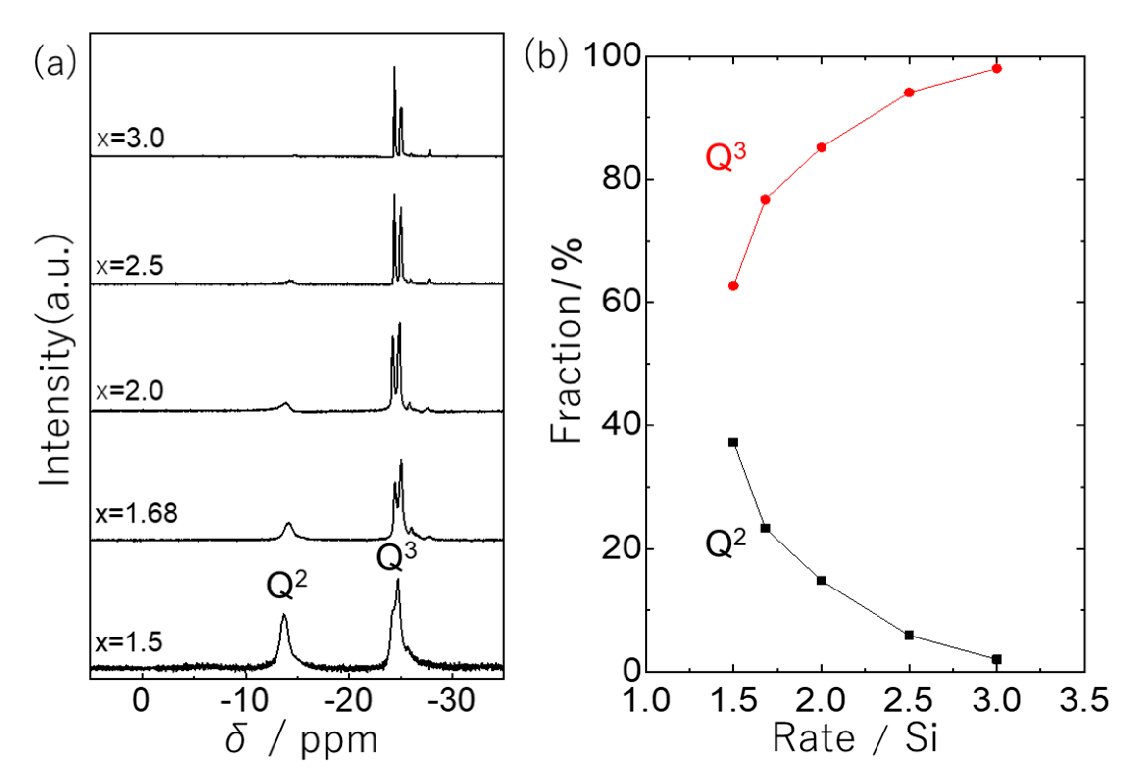 Molecules 25 00127 g004 Molecules 25 00127 g004