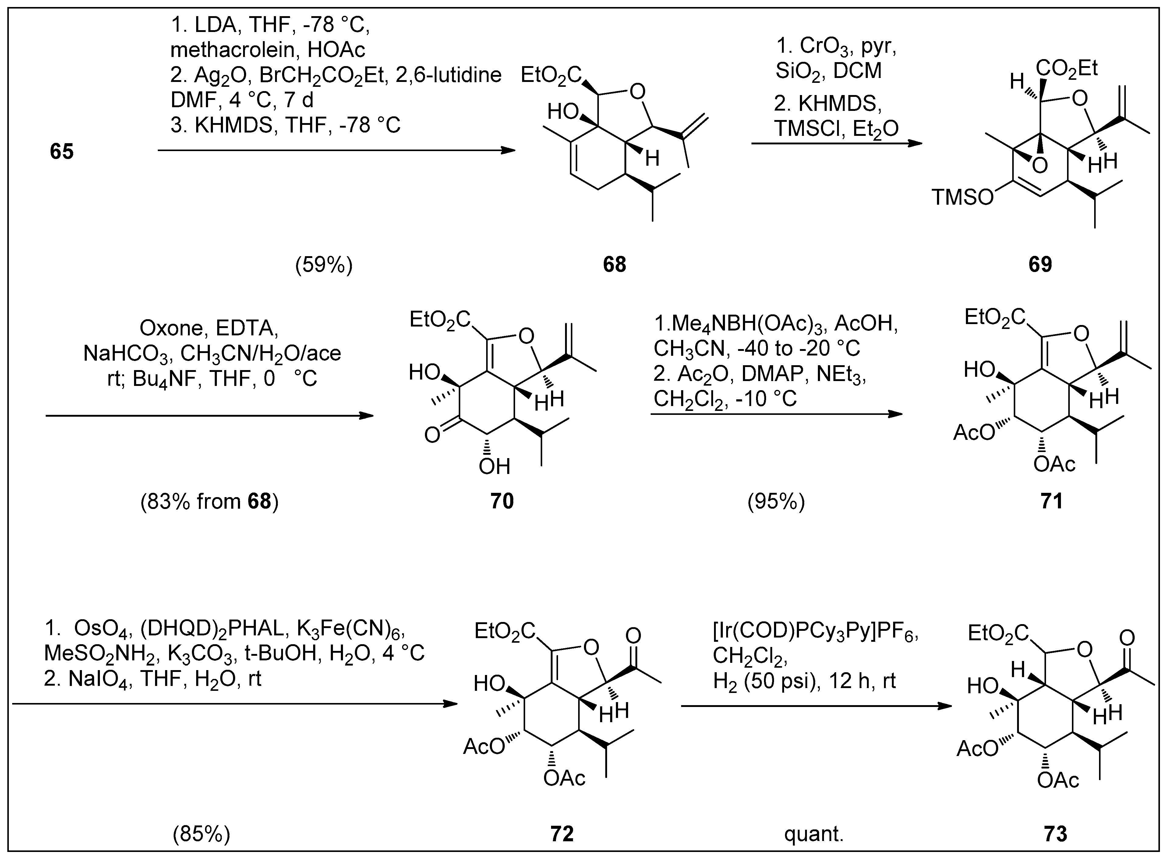 Molecules 25 00129 sch002 Molecules 25 00129 sch002