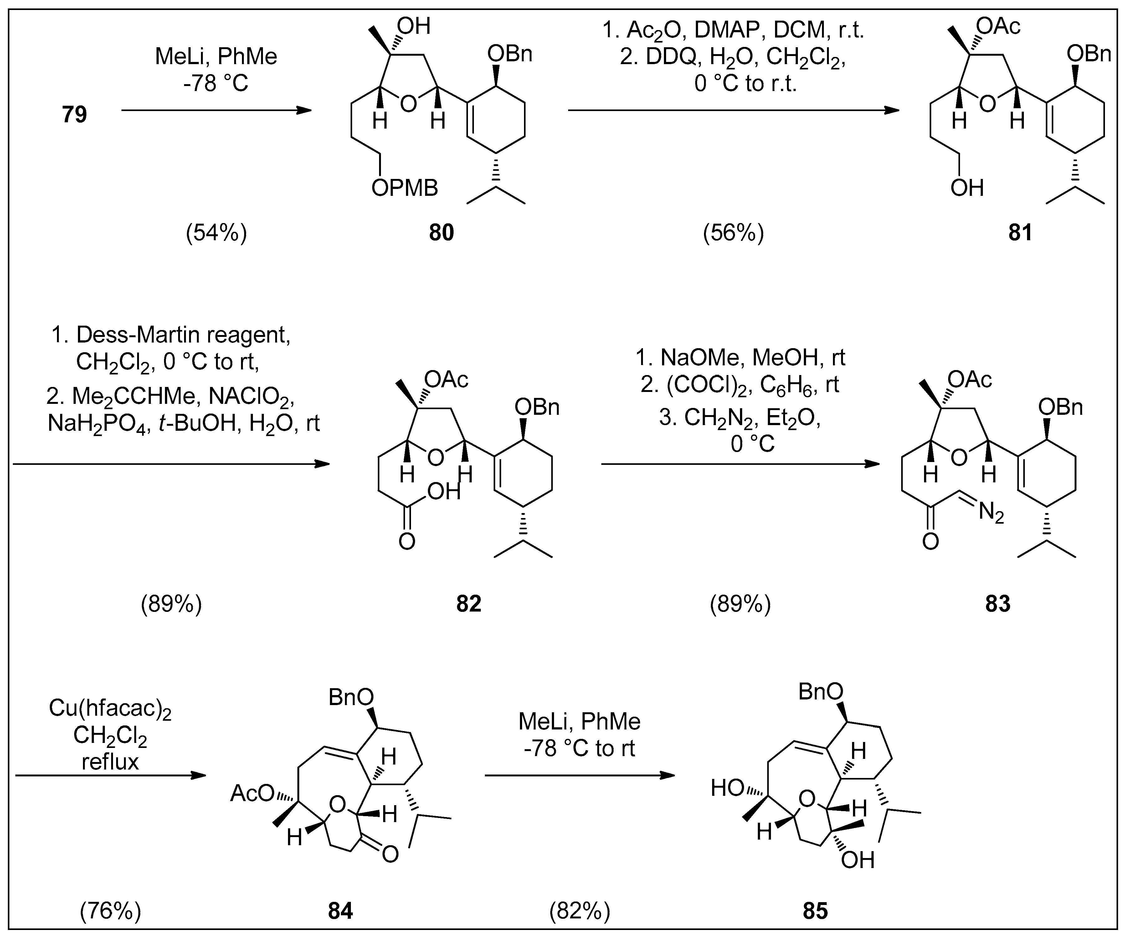 Molecules 25 00129 sch004 Molecules 25 00129 sch004