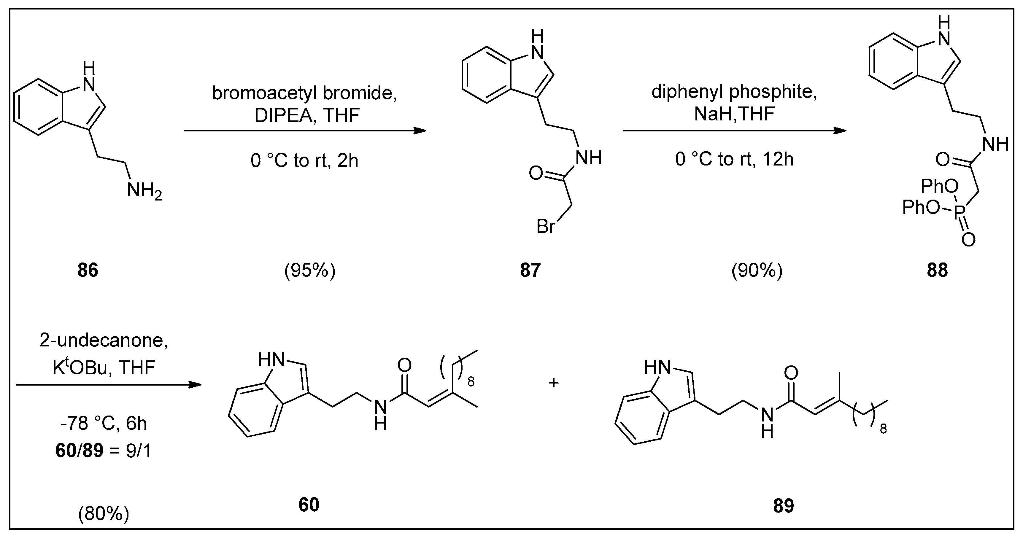 Molecules 25 00129 sch005 Molecules 25 00129 sch005