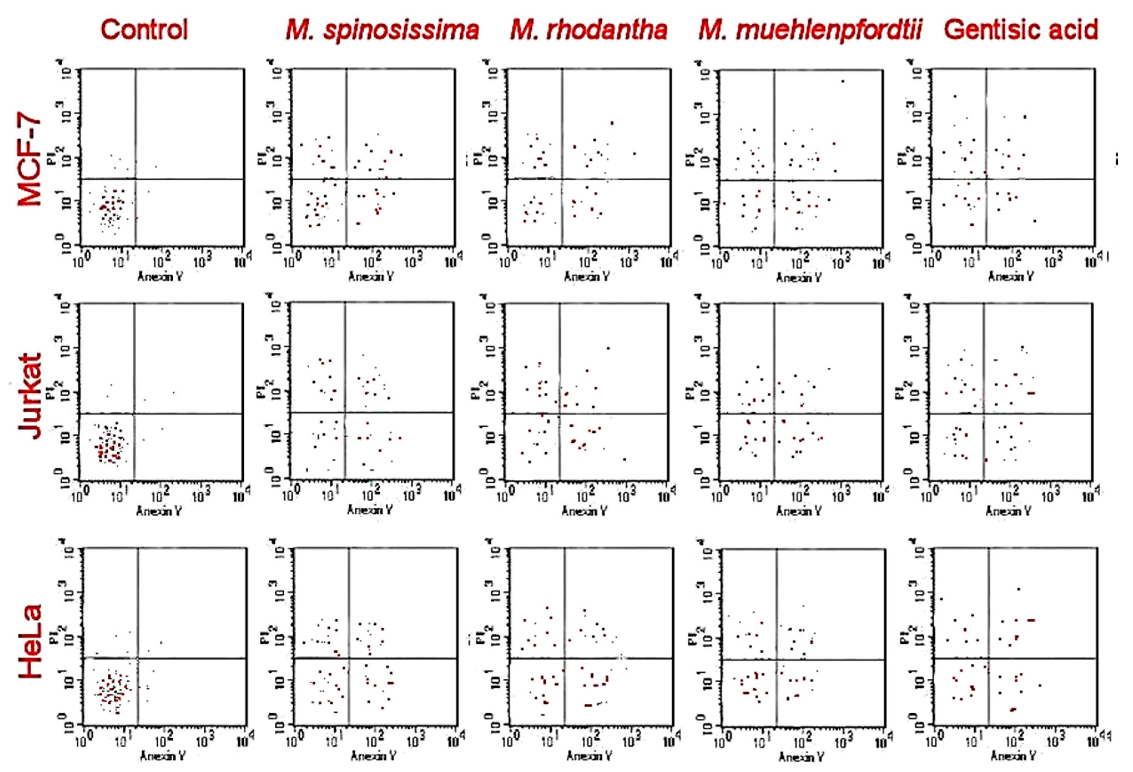 Molecules 25 00131 g002 Molecules 25 00131 g002