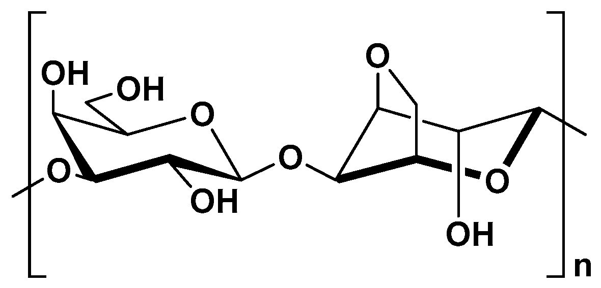 Molecules 25 00135 g014