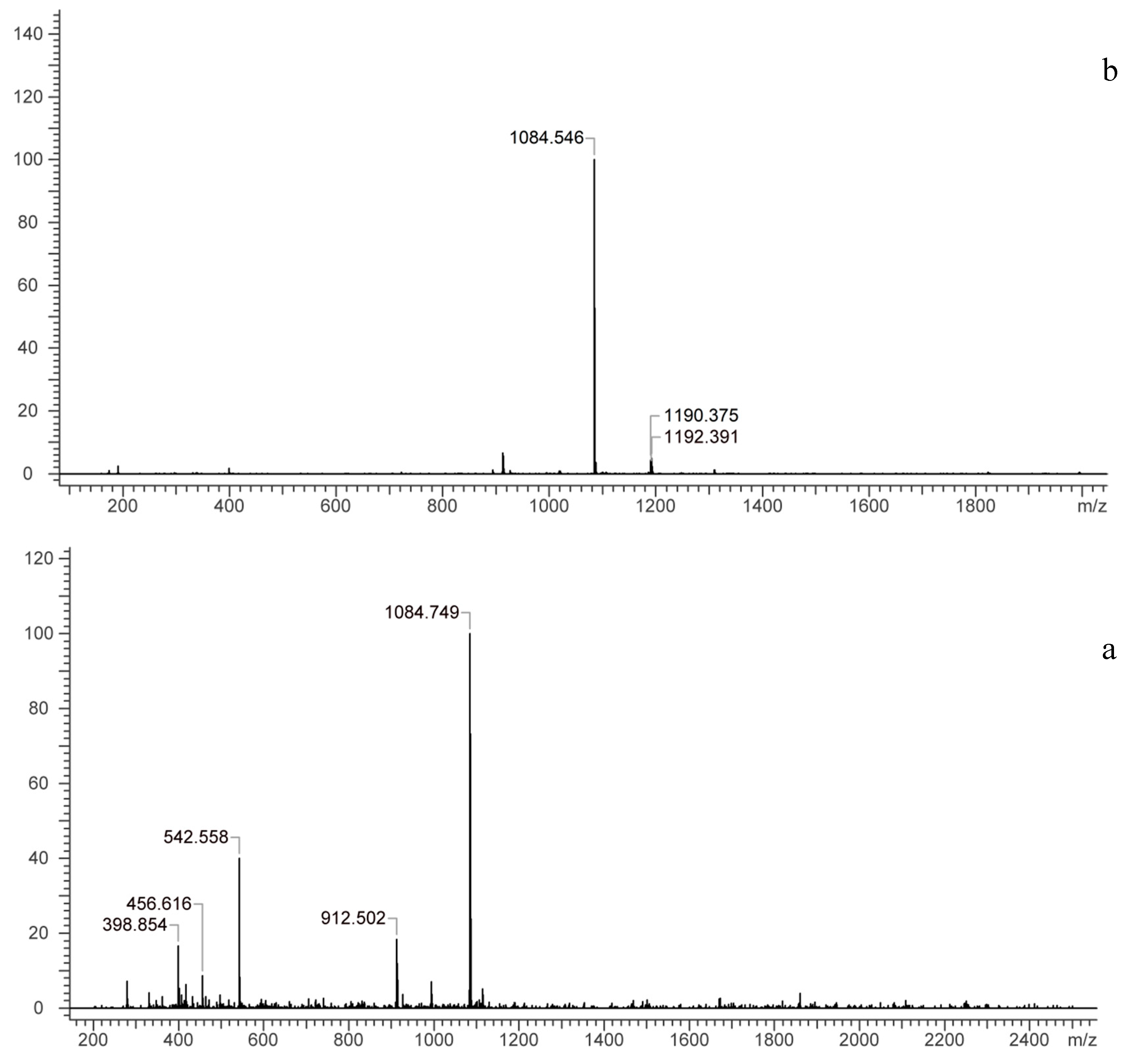 Molecules 25 00136 g001