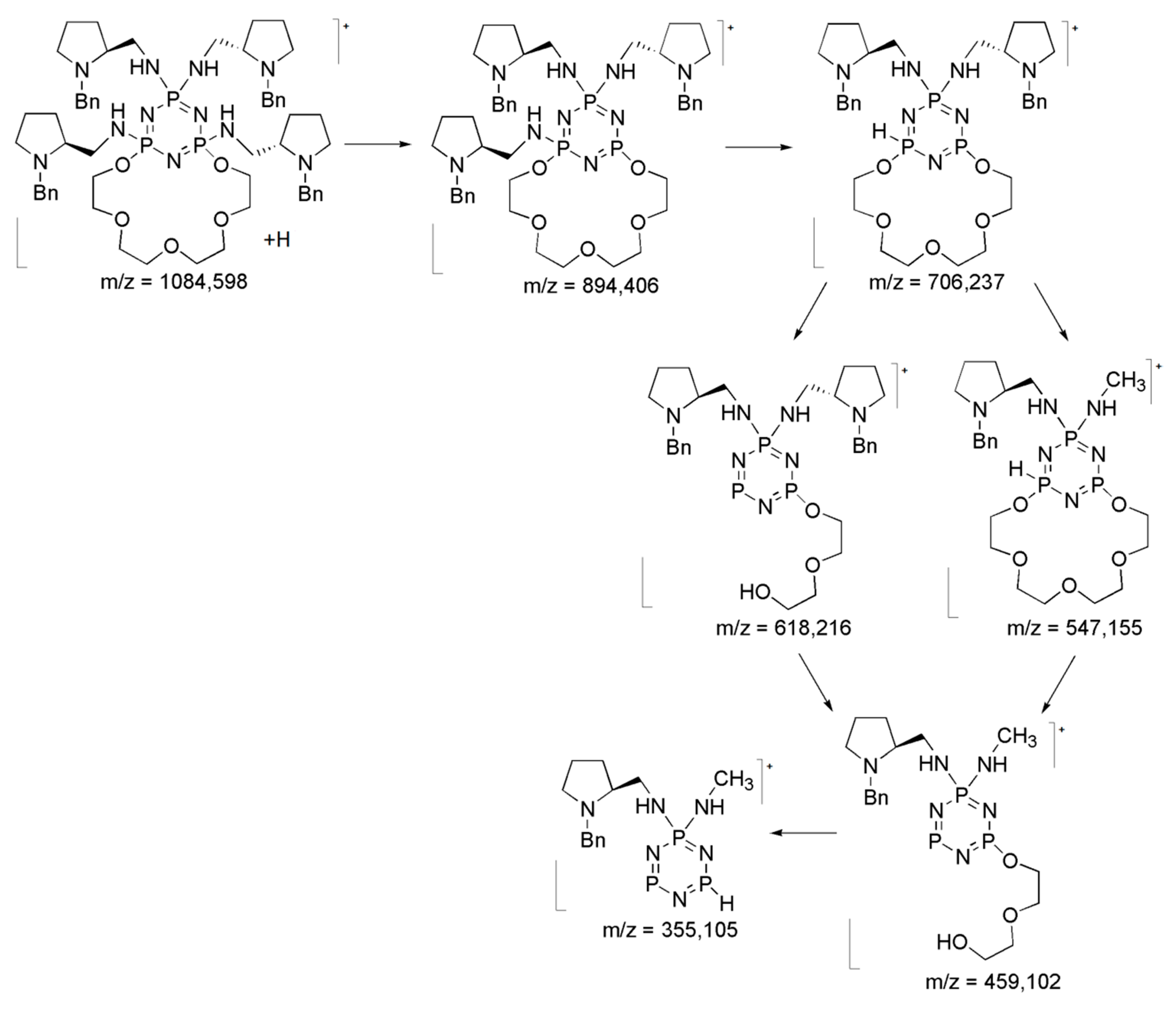 Molecules 25 00136 sch006