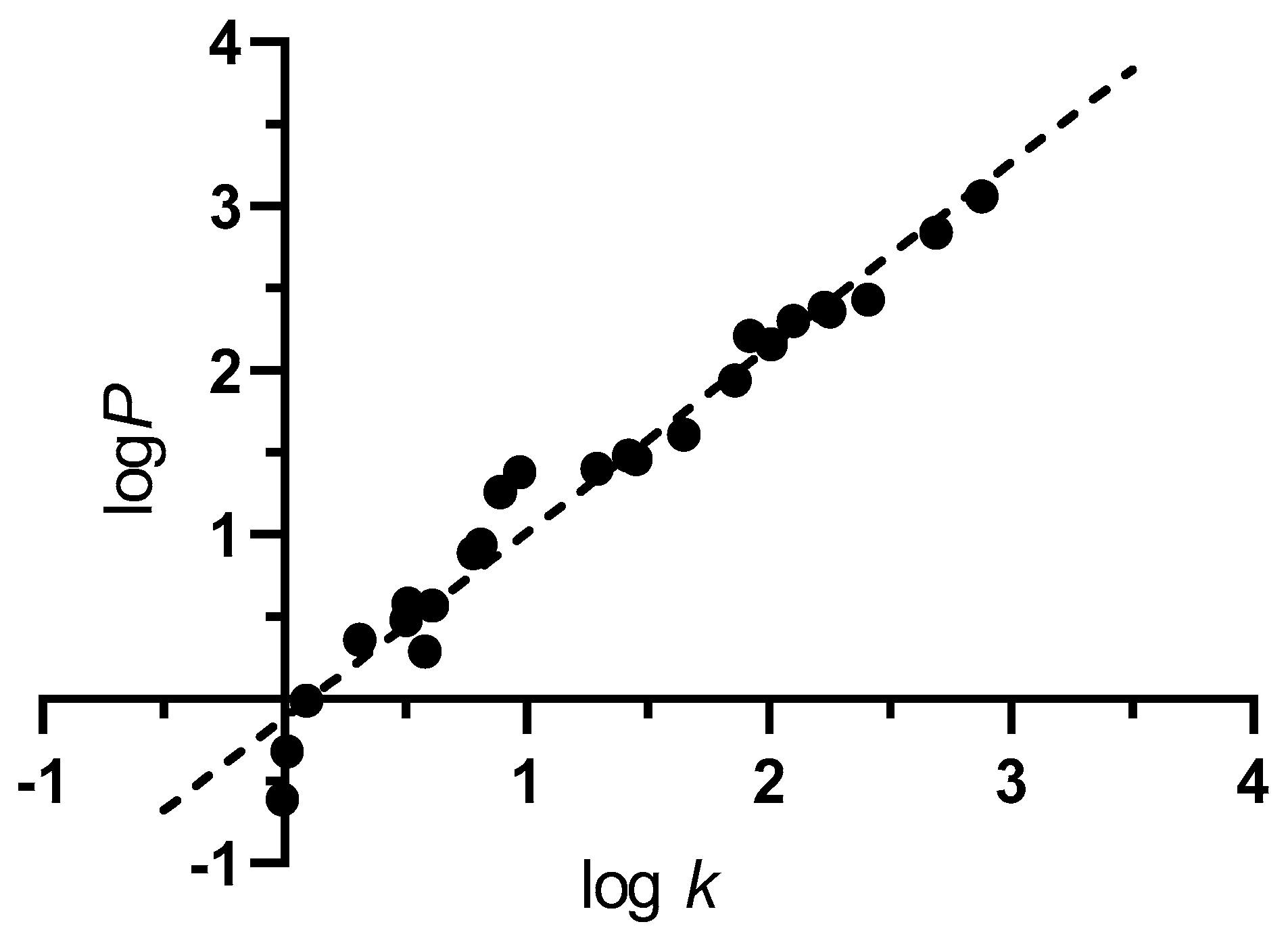 Molecules 25 00138 g003