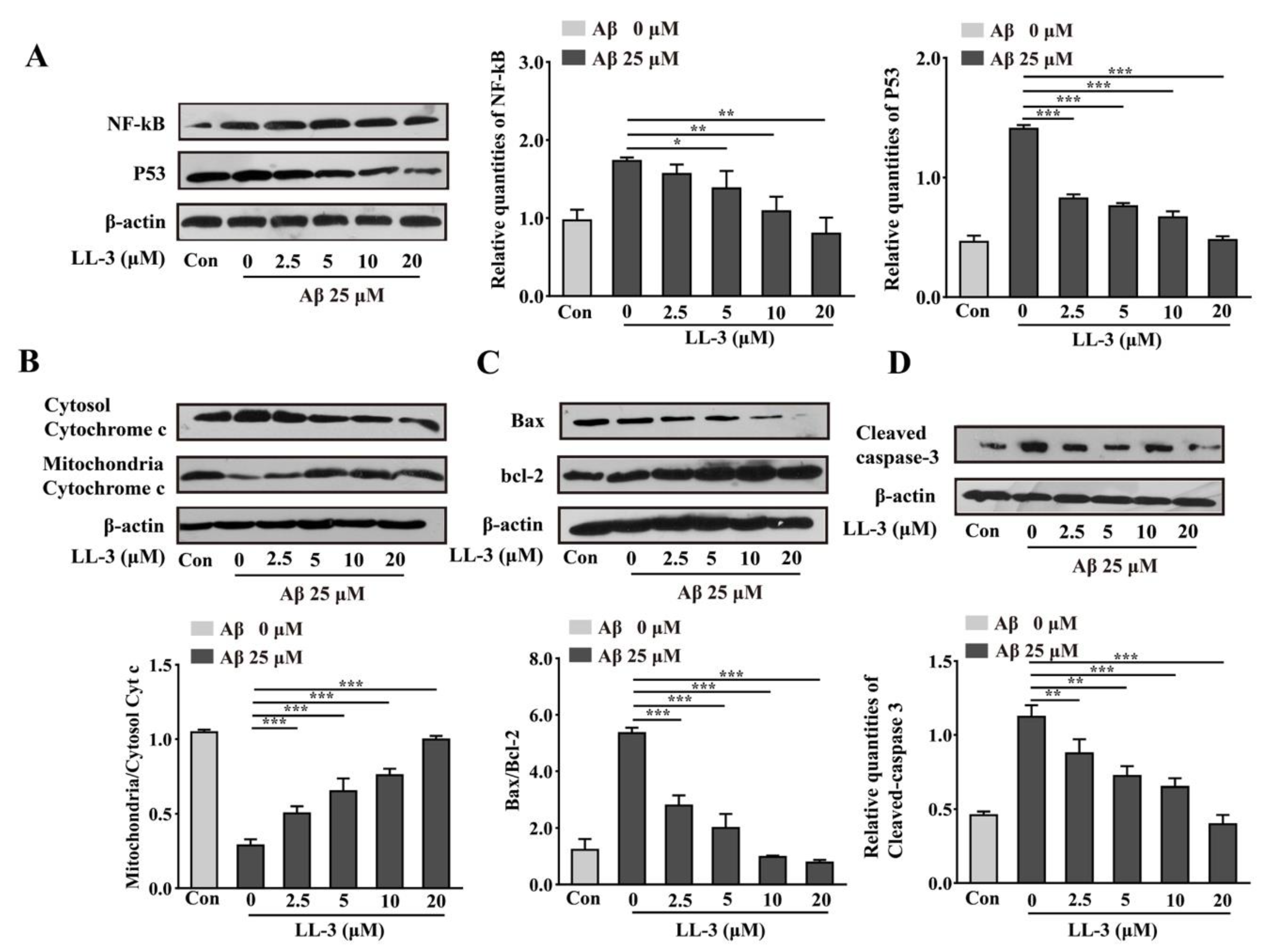 Molecules 25 00142 g006 Molecules 25 00142 g006