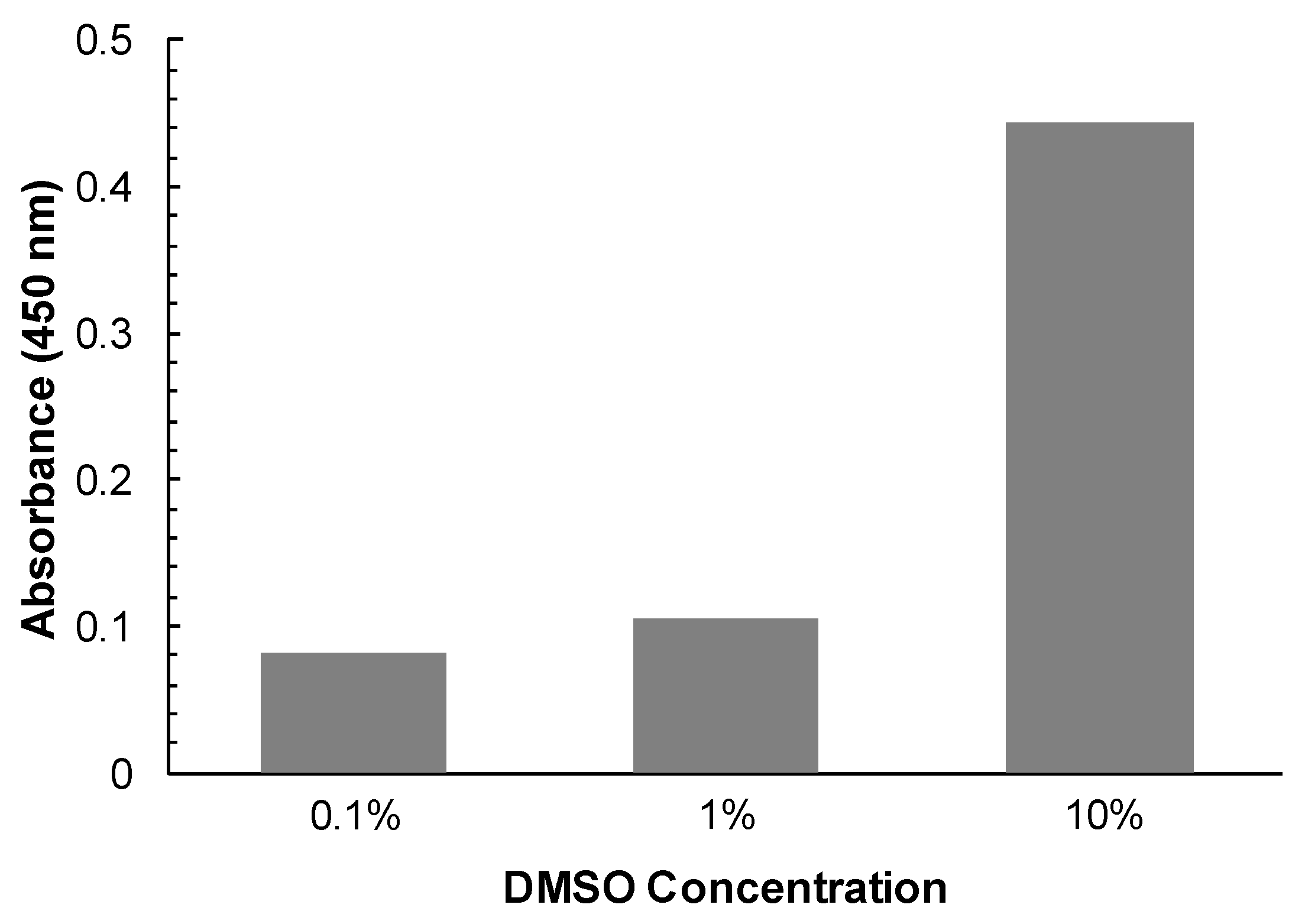 Molecules 25 00143 g0a1