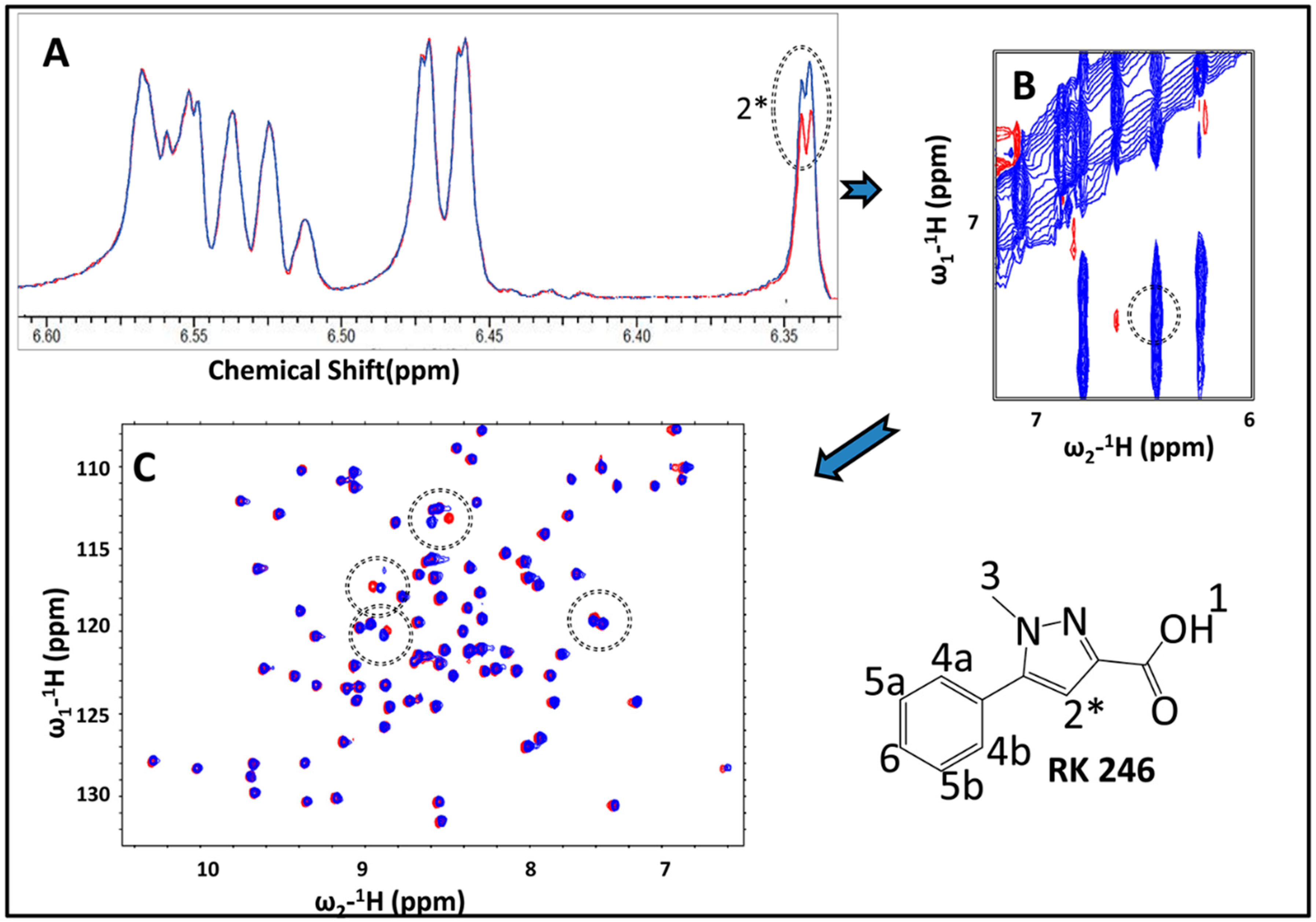 Molecules 25 00147 g001 Molecules 25 00147 g001