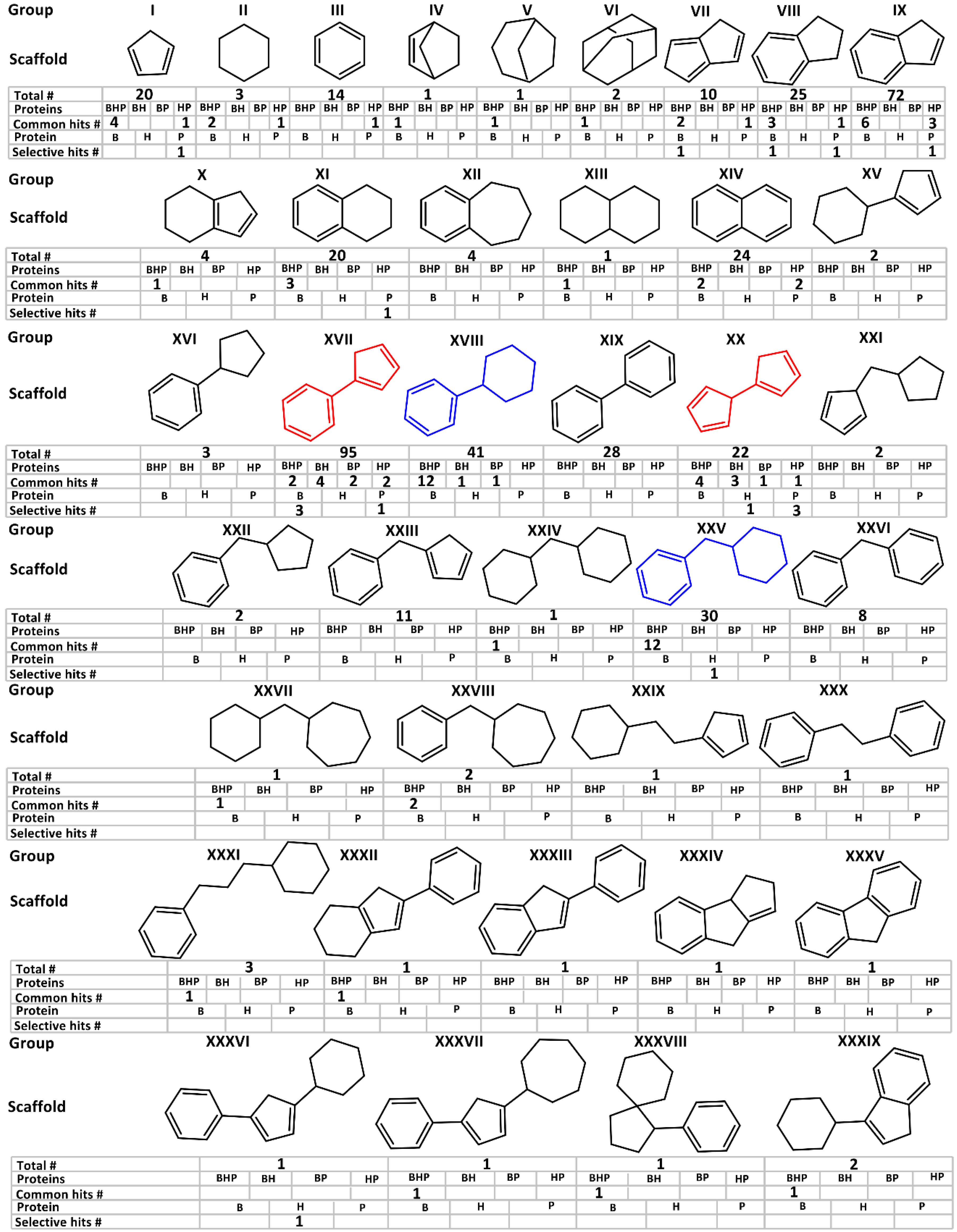 Molecules 25 00147 g003 Molecules 25 00147 g003